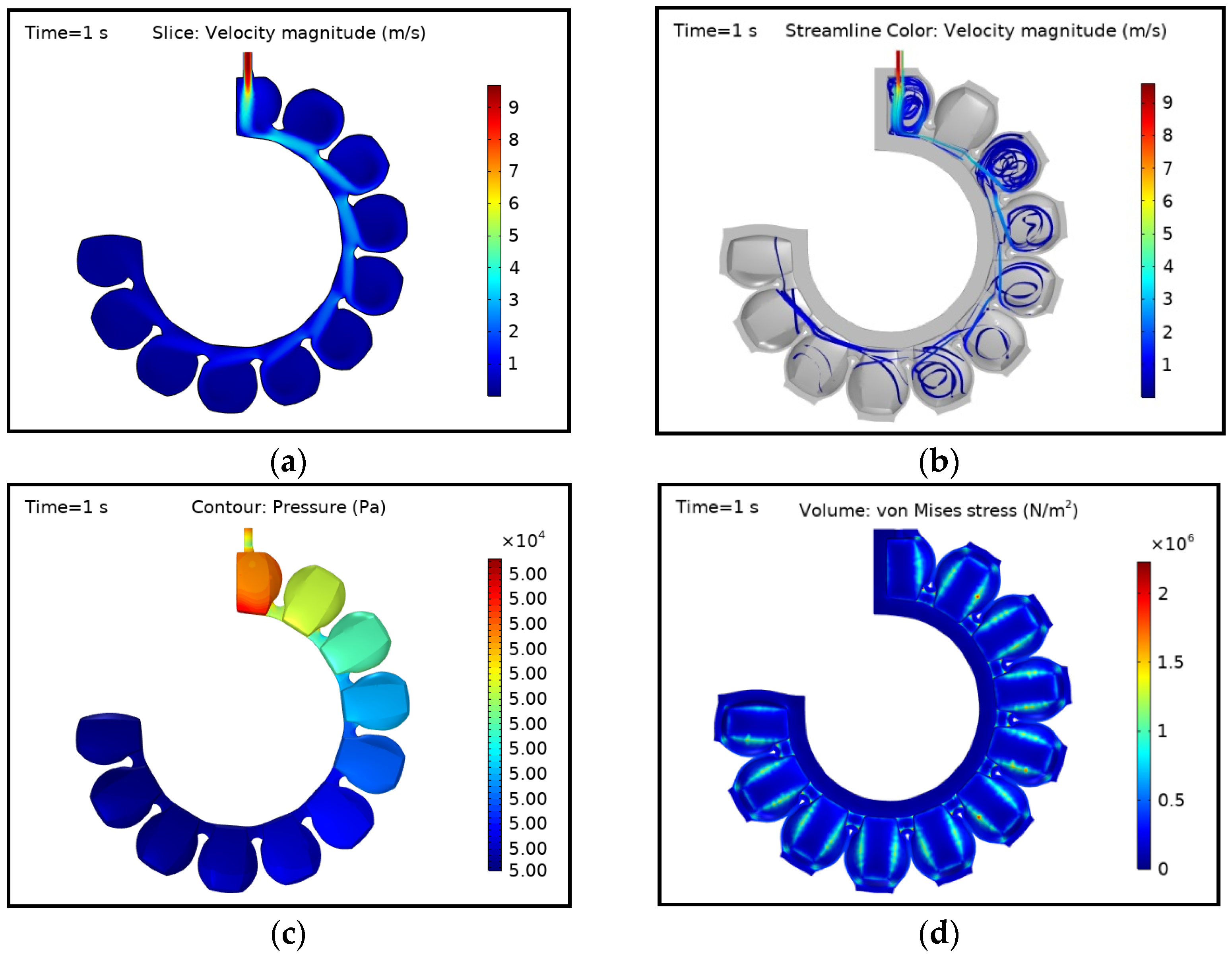 Actuators 10 00163 g008