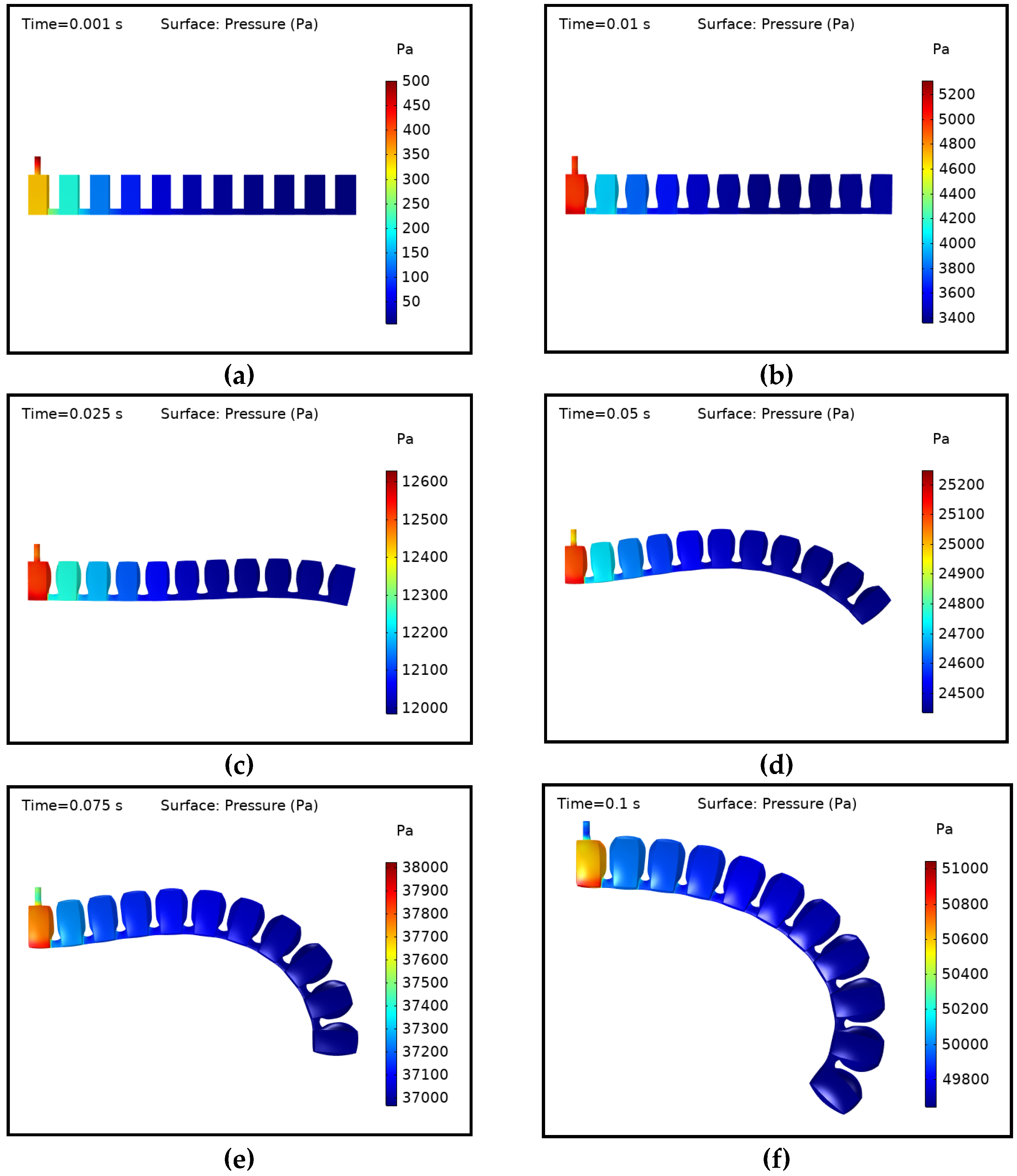 Actuators 10 00163 g0a3