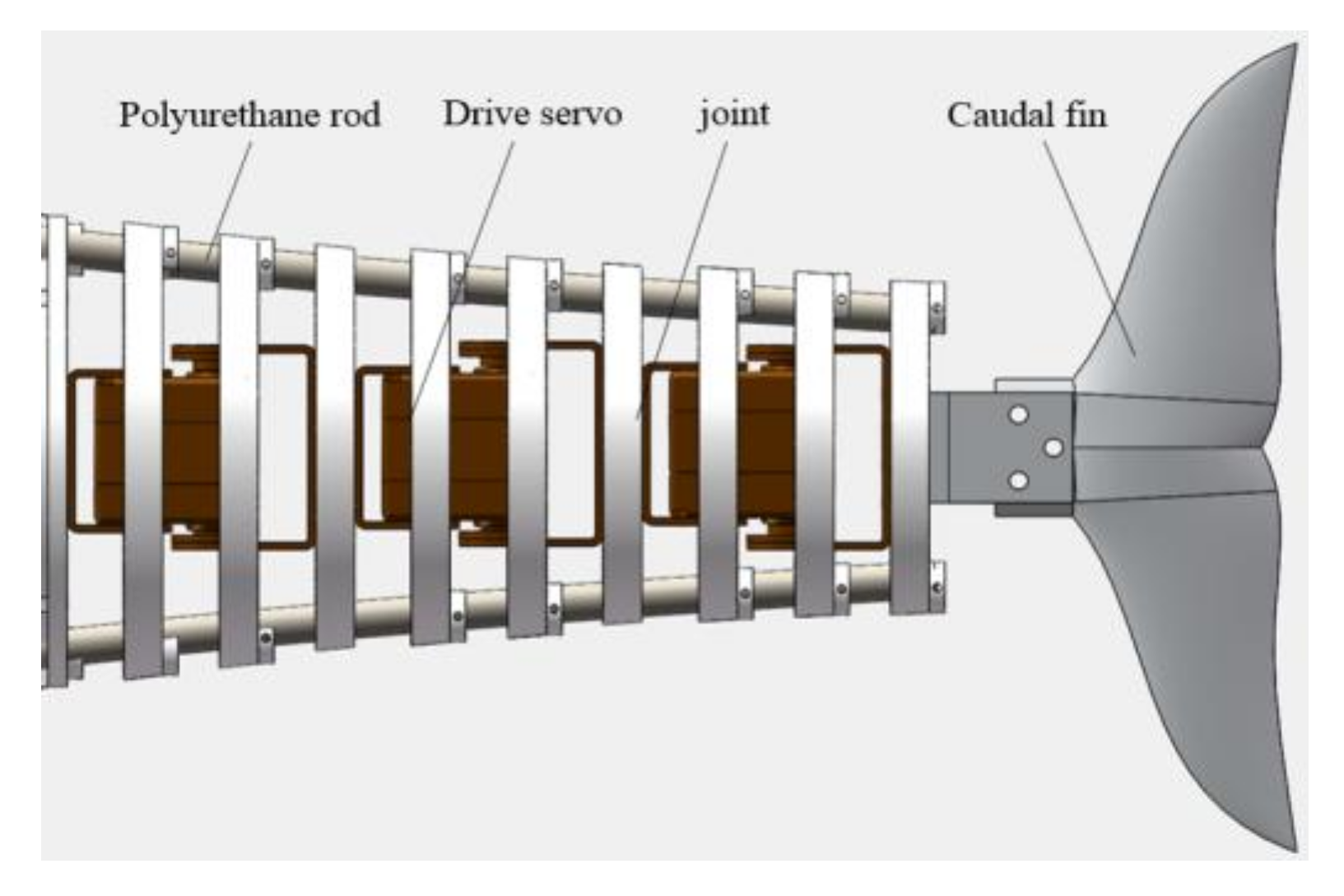 Actuators 10 00167 g001