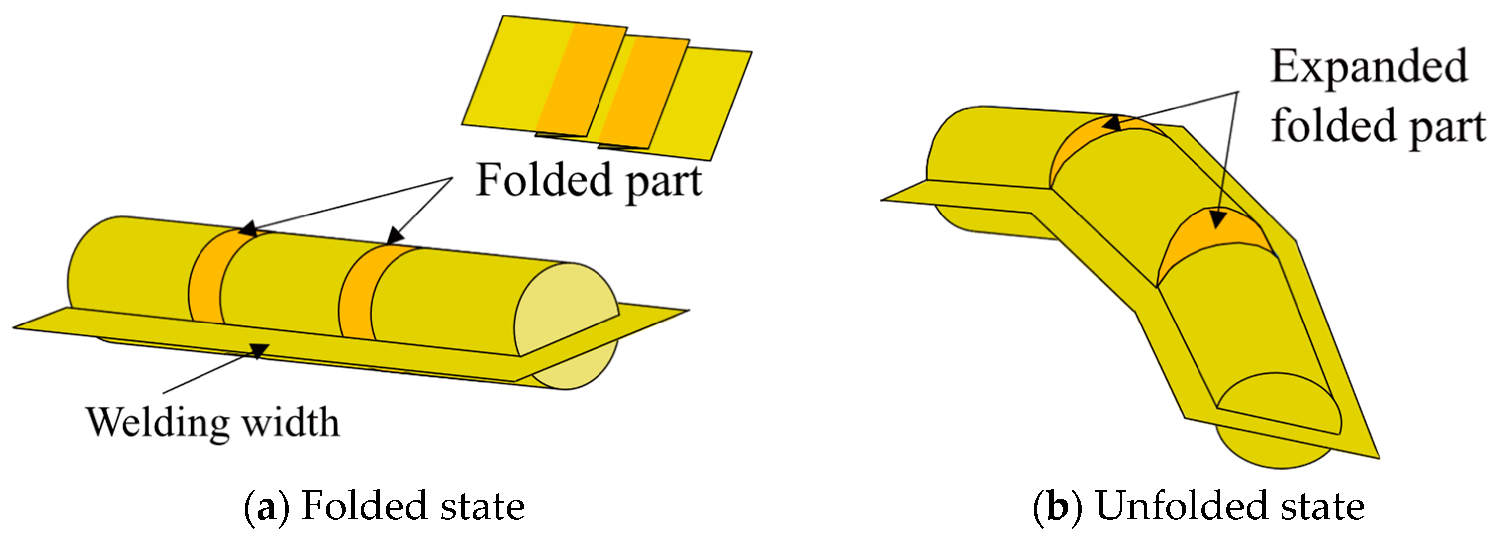 Actuators 10 00177 g001