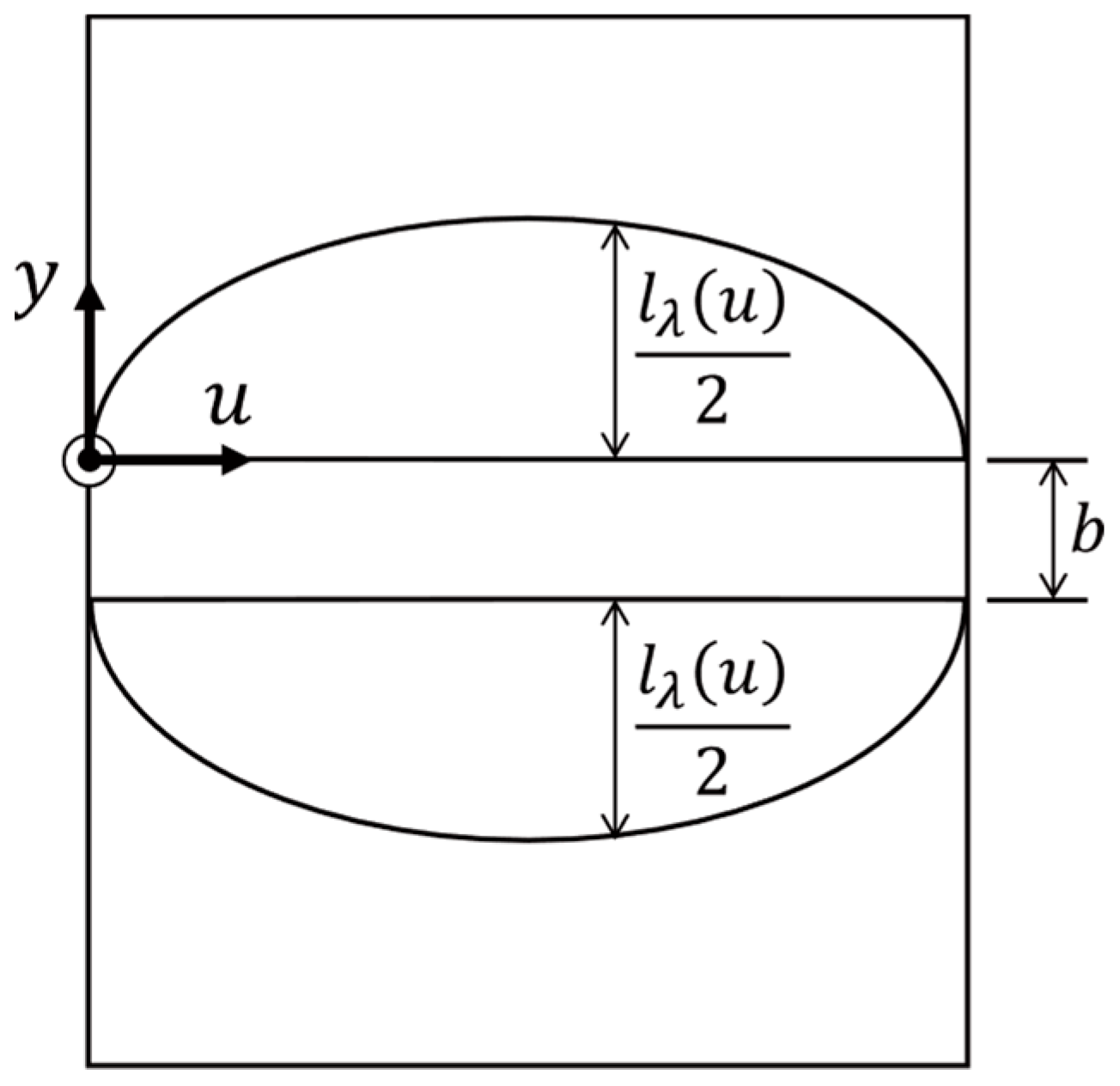 Actuators 10 00177 g003