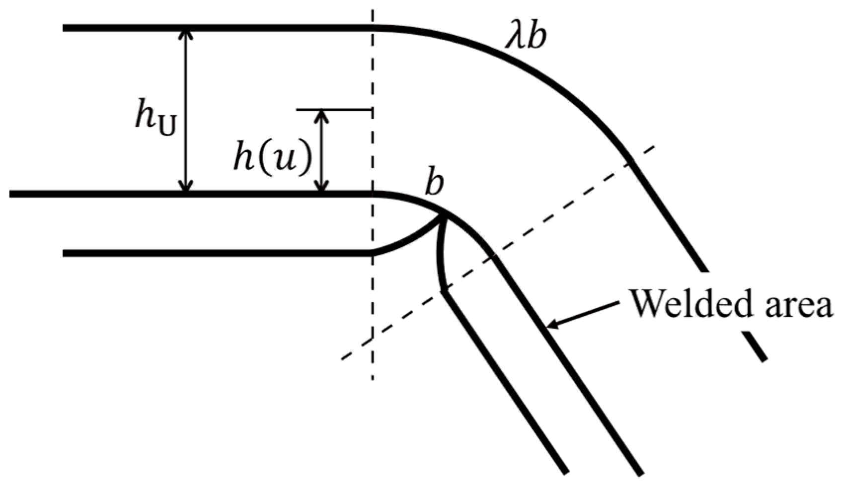 Actuators 10 00177 g004