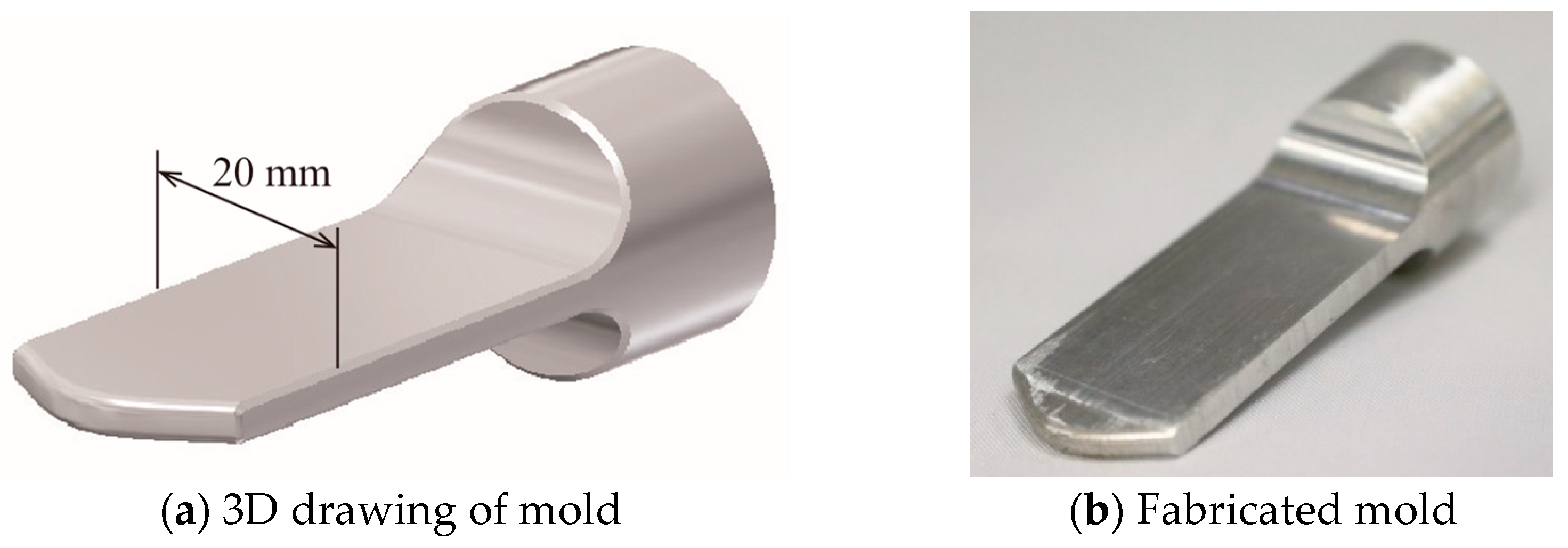 Actuators 10 00177 g007