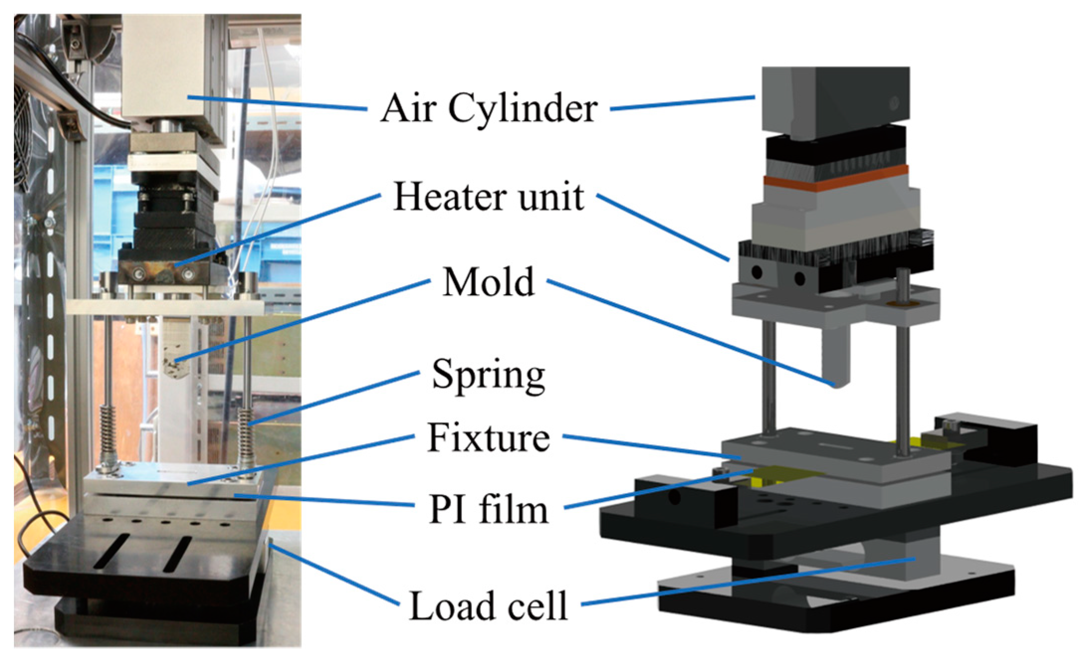 Actuators 10 00177 g009