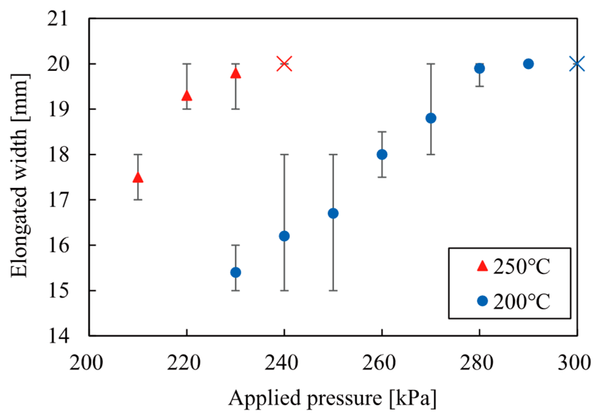 Actuators 10 00177 g011
