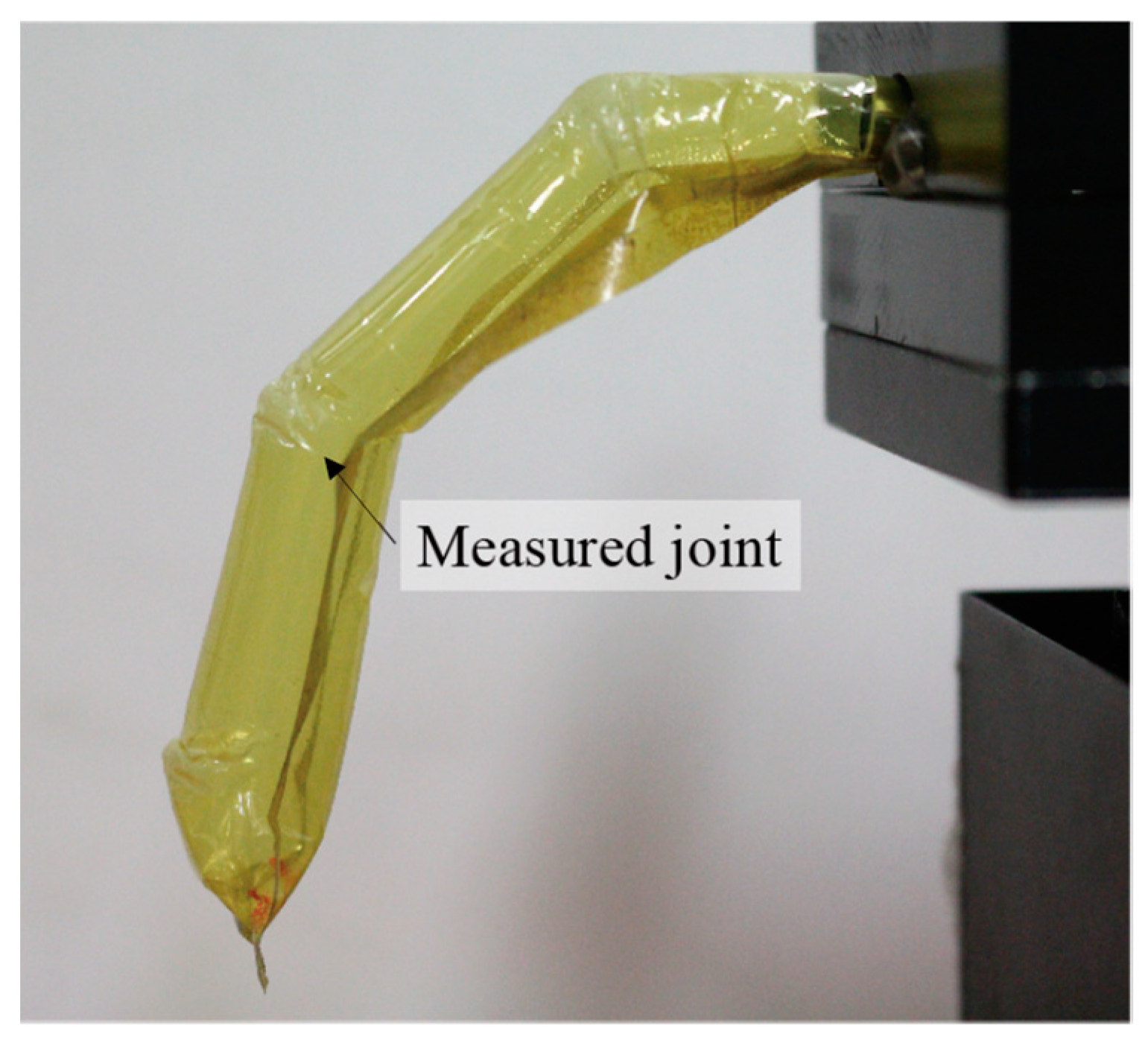 Actuators 10 00177 g015
