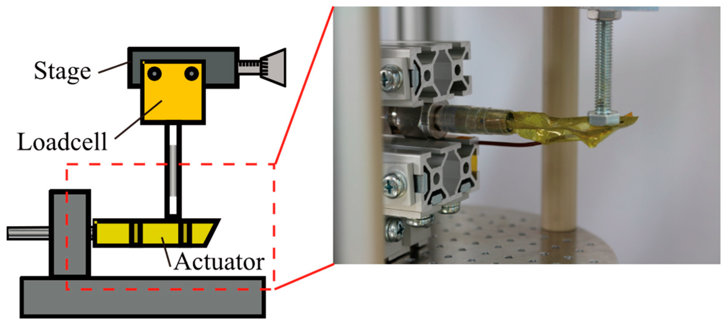 Actuators 10 00177 g016