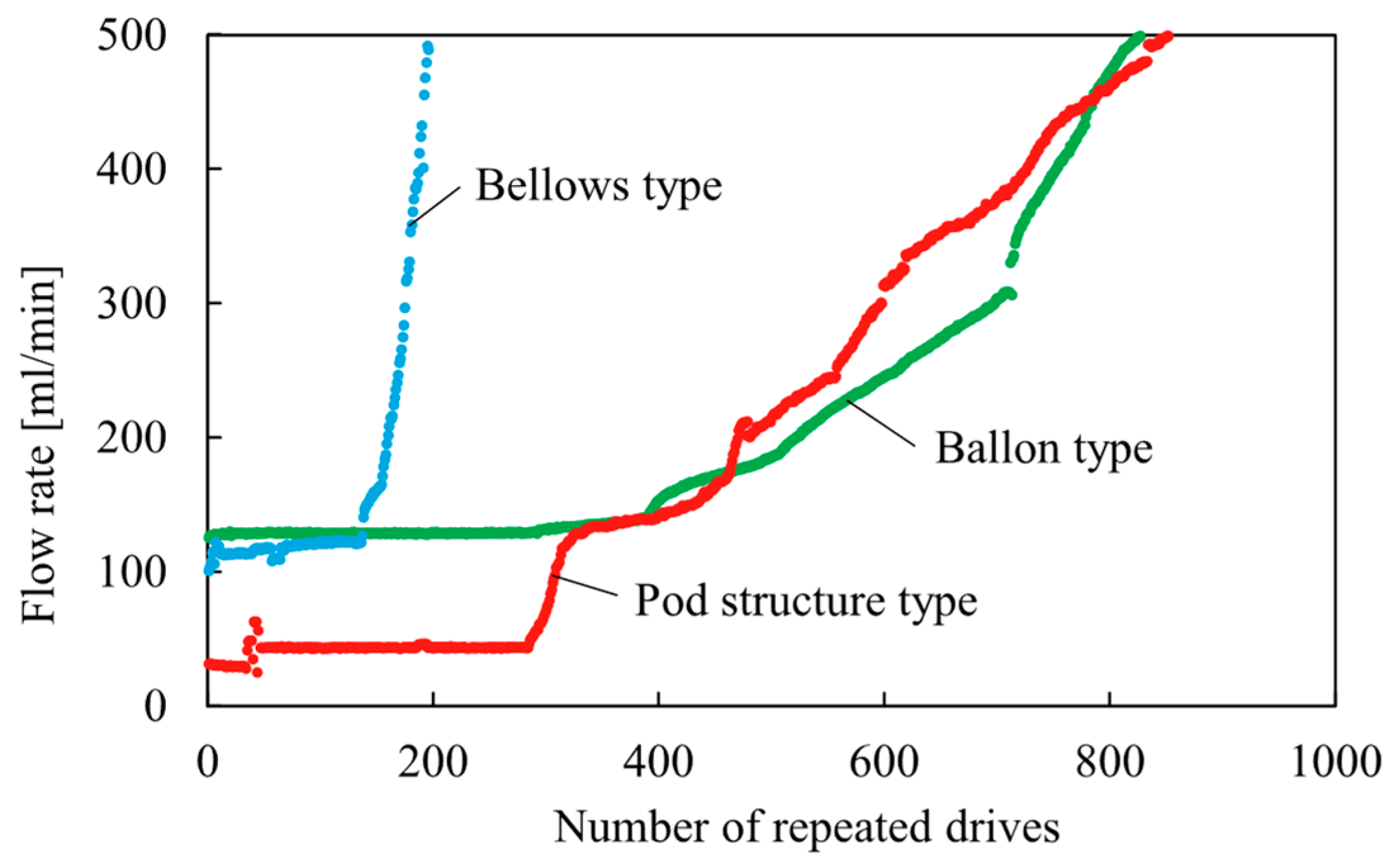Actuators 10 00177 g019