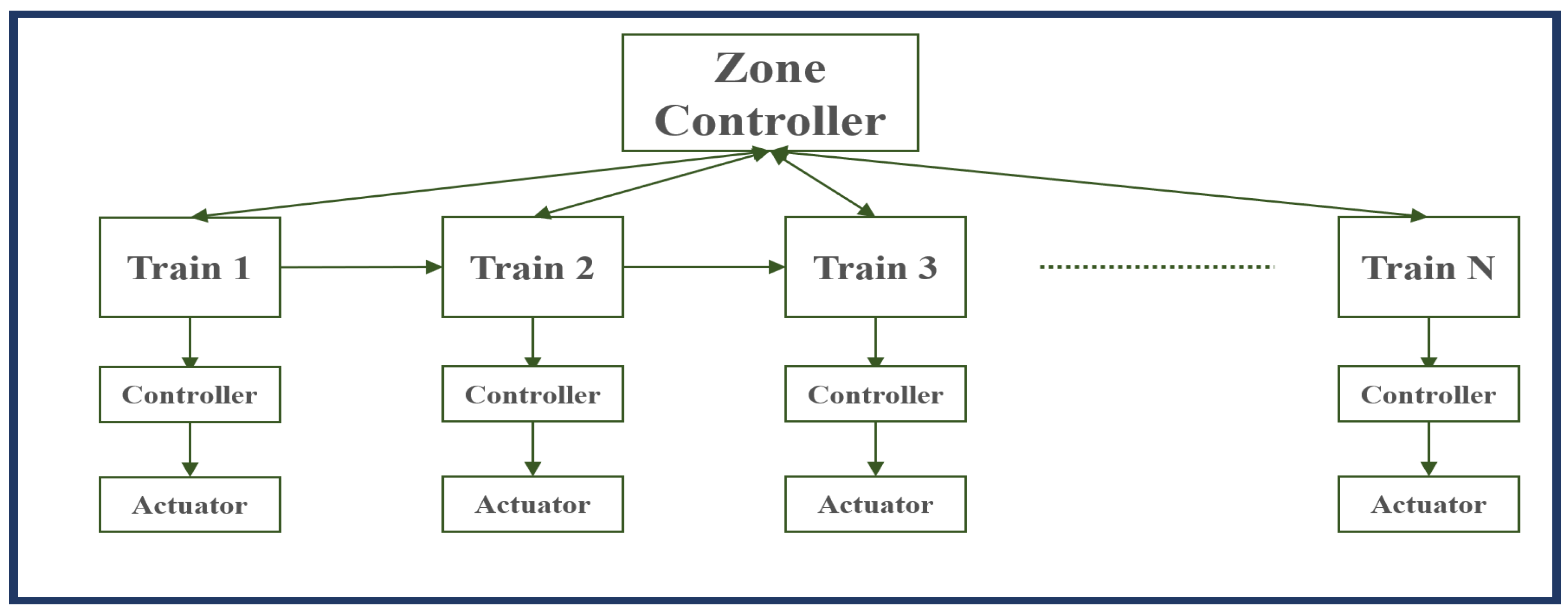 Actuators 10 00178 g002