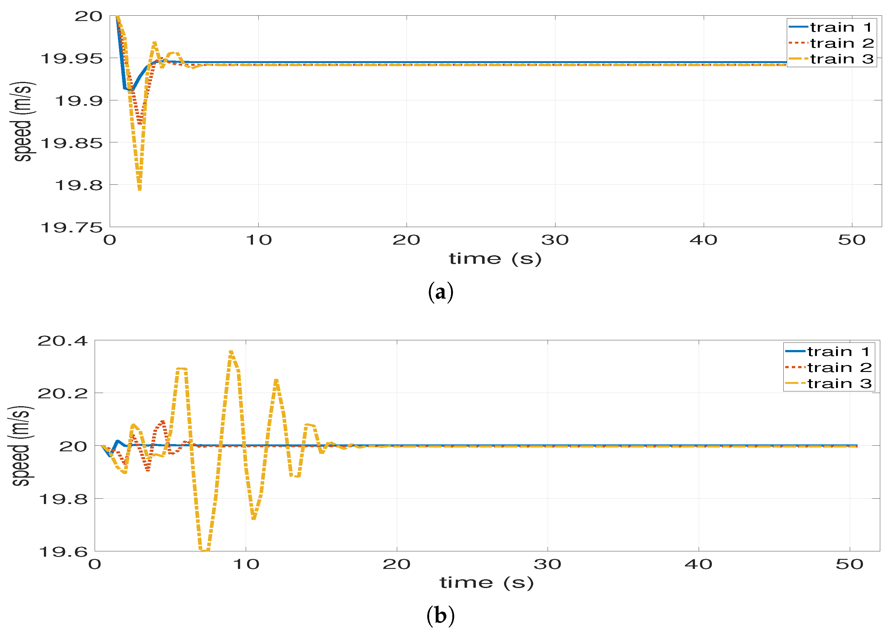 Actuators 10 00178 g008