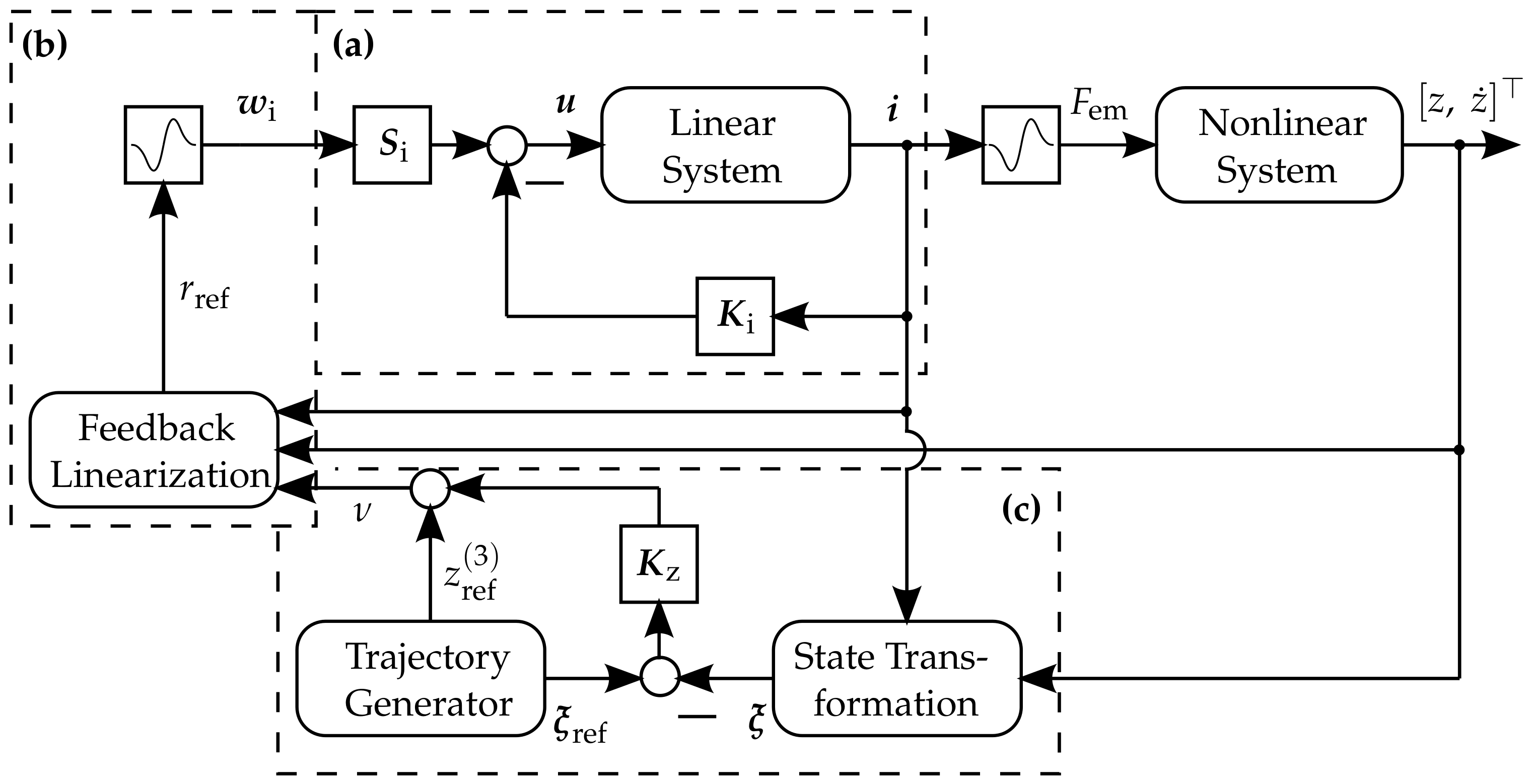 Actuators 10 00183 g002