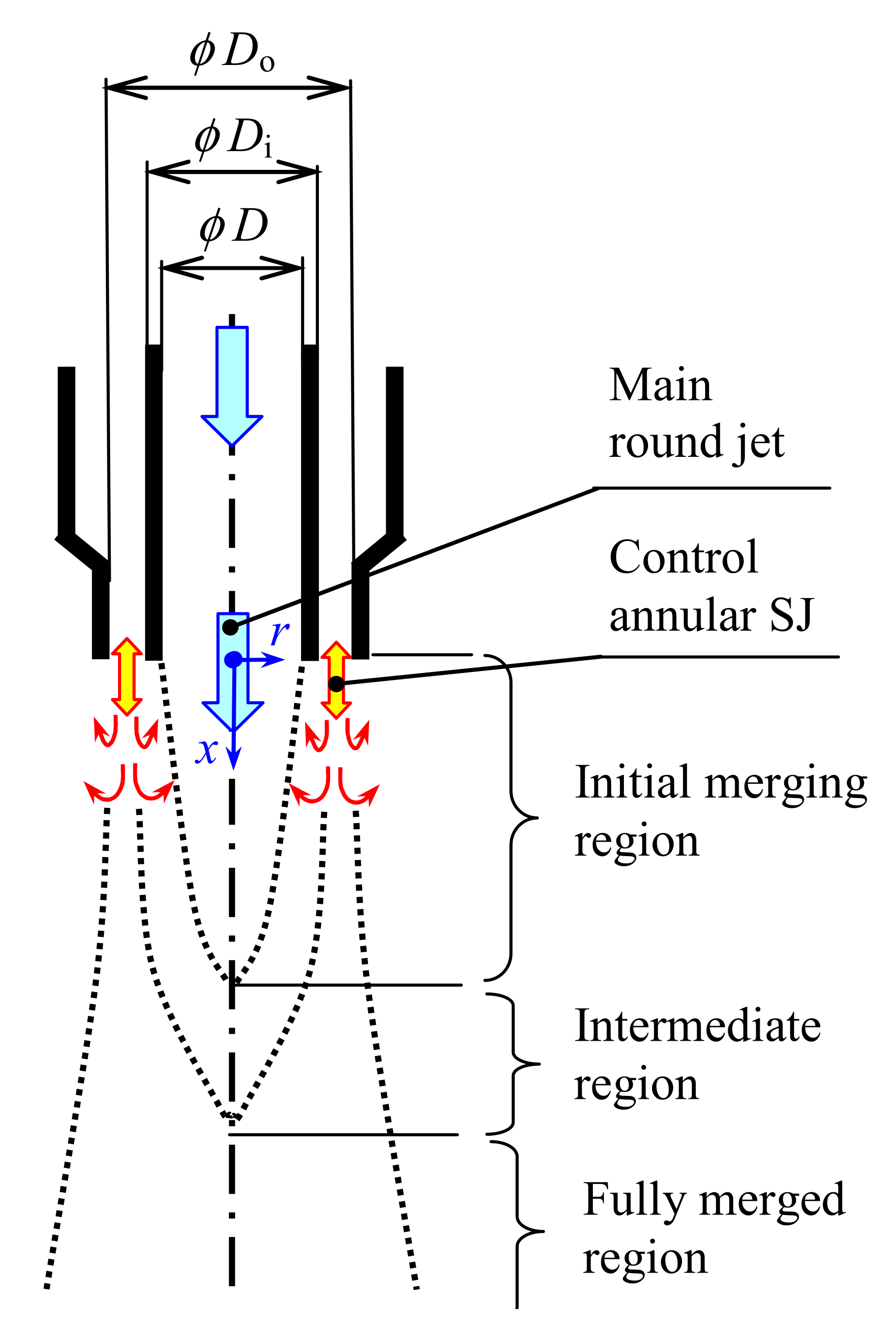 Actuators 10 00185 g001