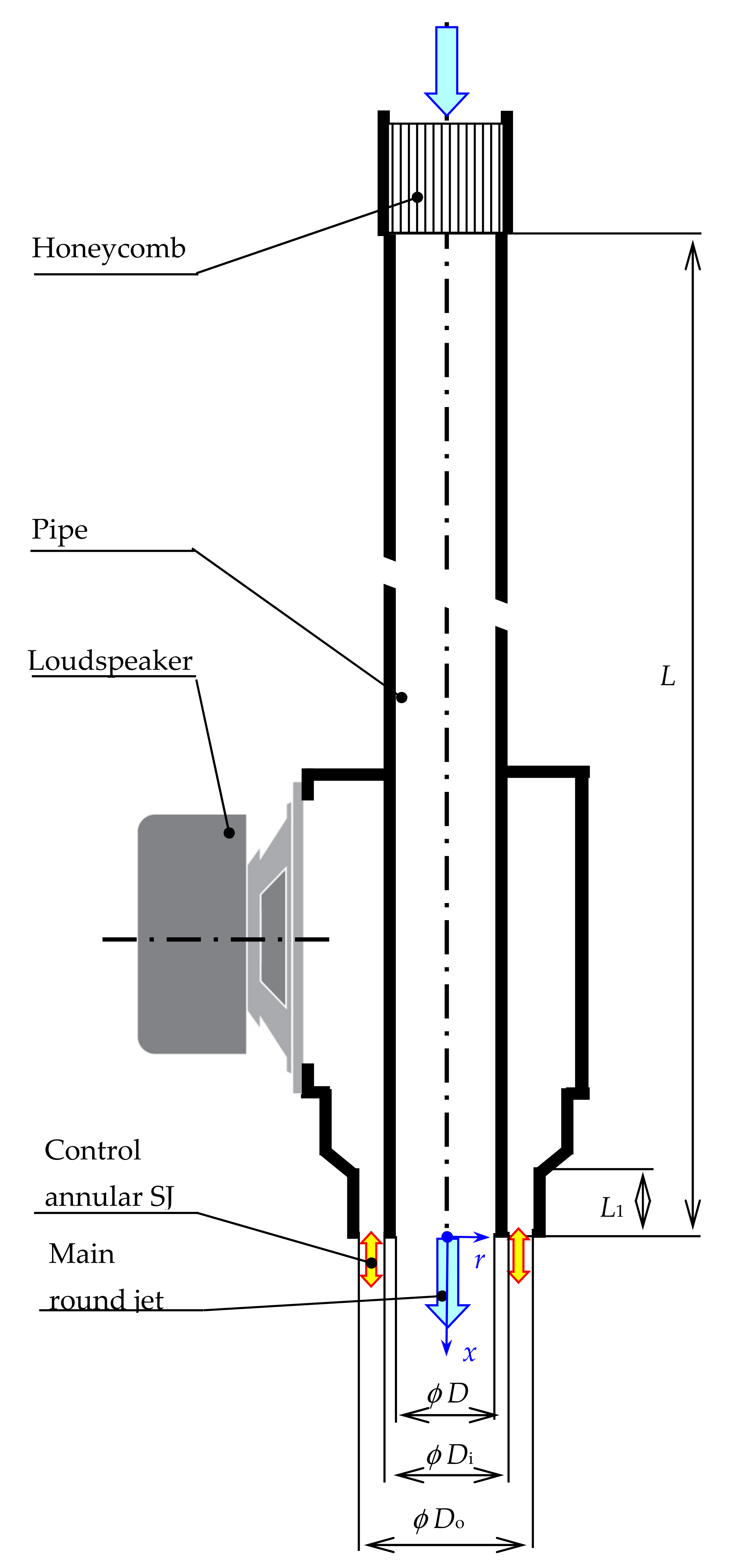 Actuators 10 00185 g002