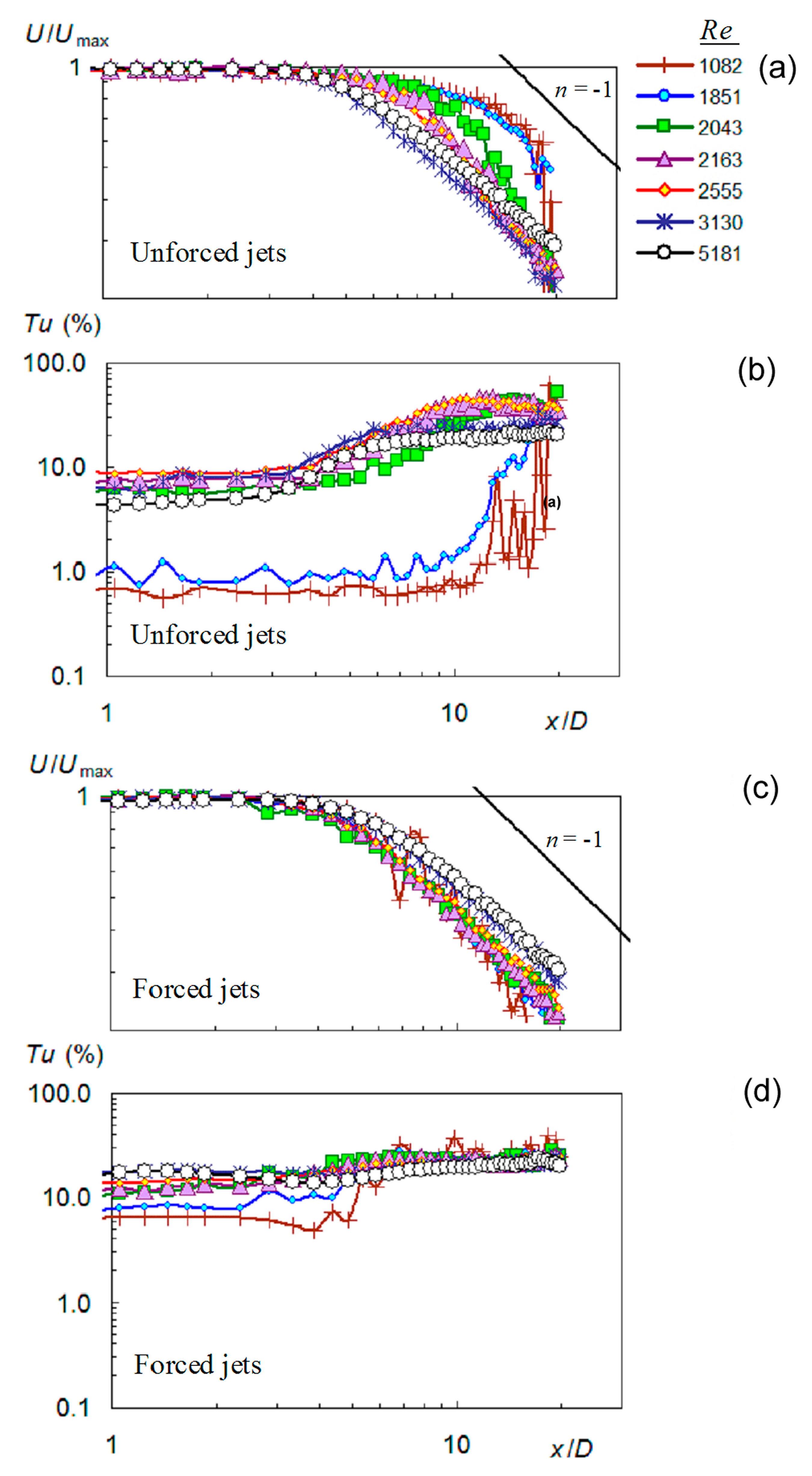 Actuators 10 00185 g004