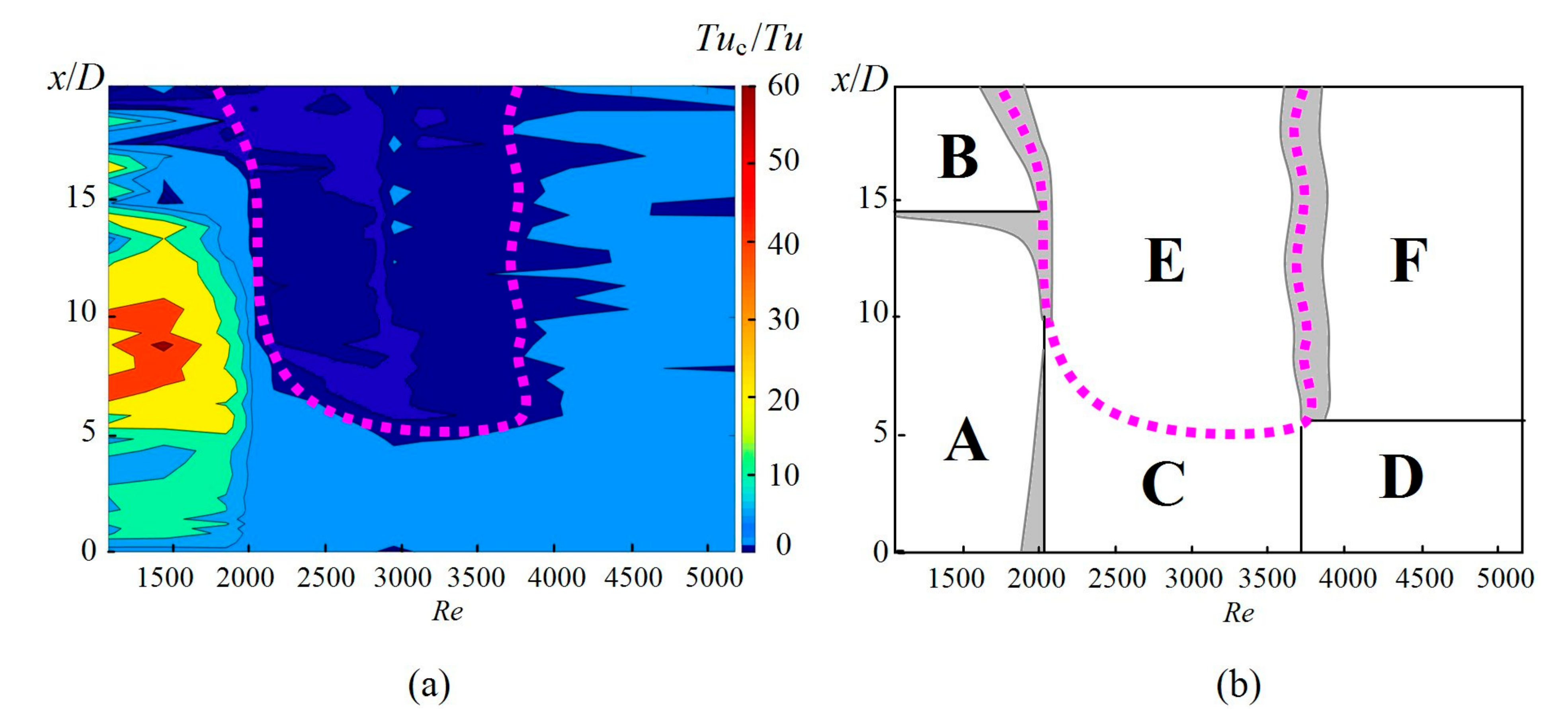 Actuators 10 00185 g005