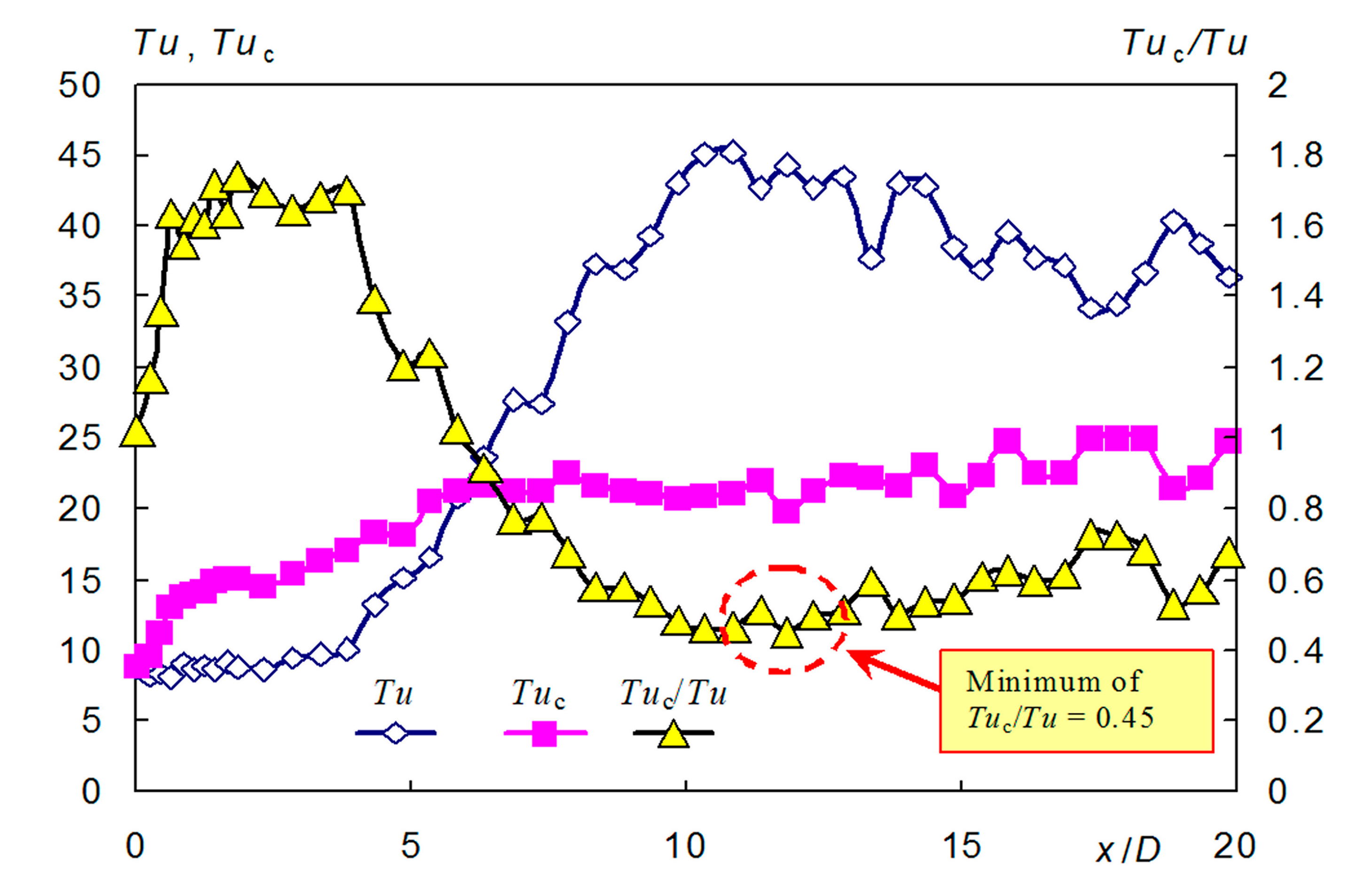 Actuators 10 00185 g006