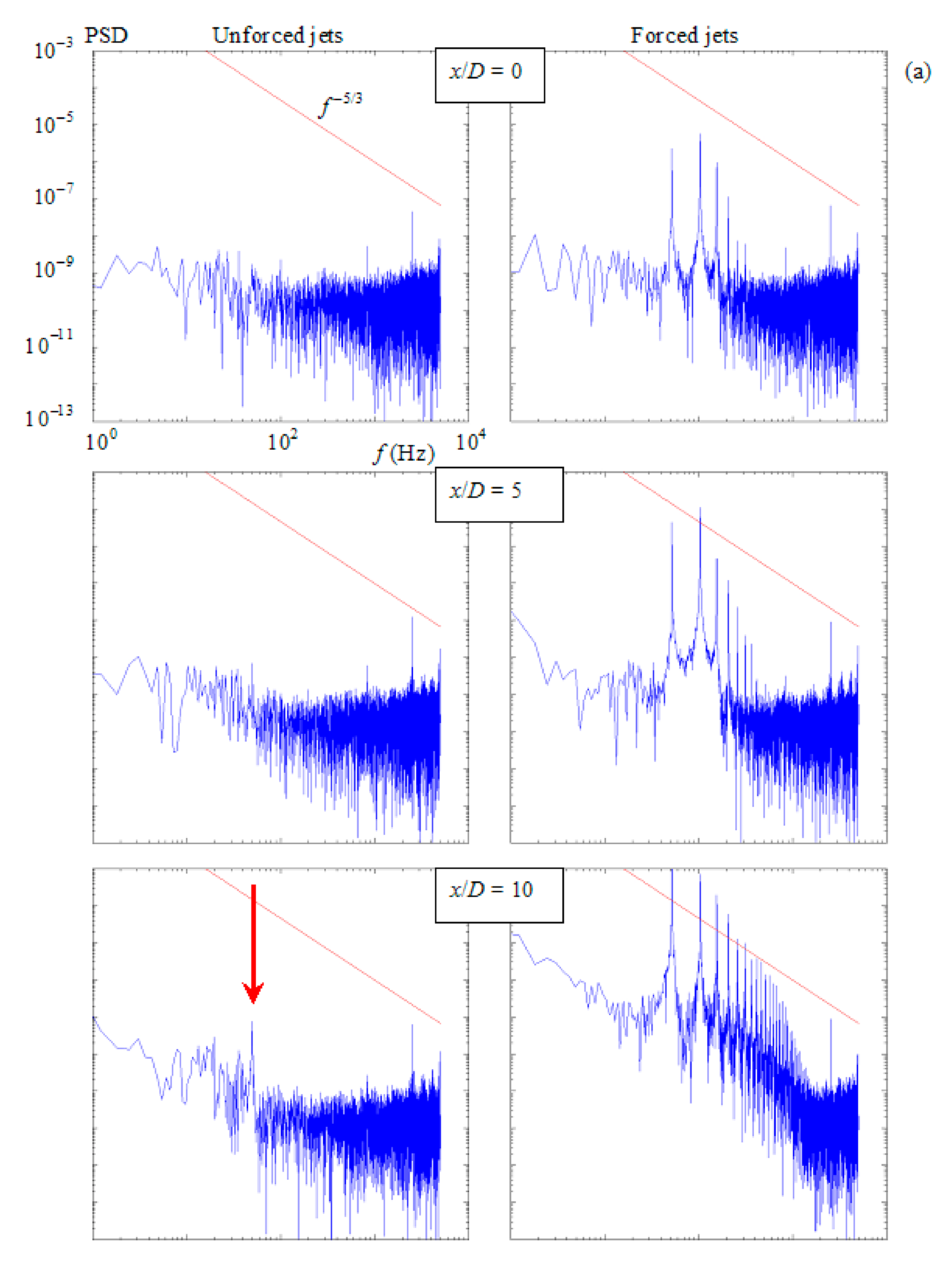 Actuators 10 00185 g011a
