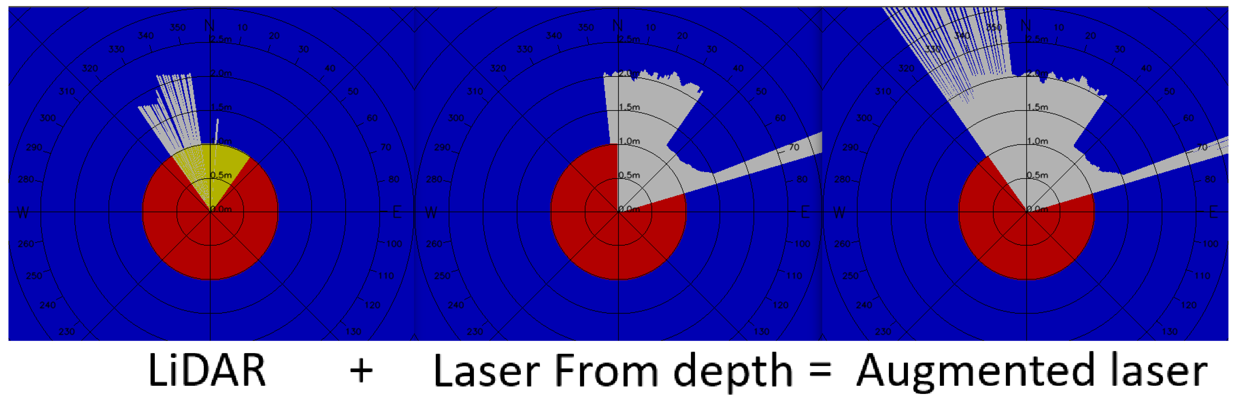 Actuators 10 00205 g003