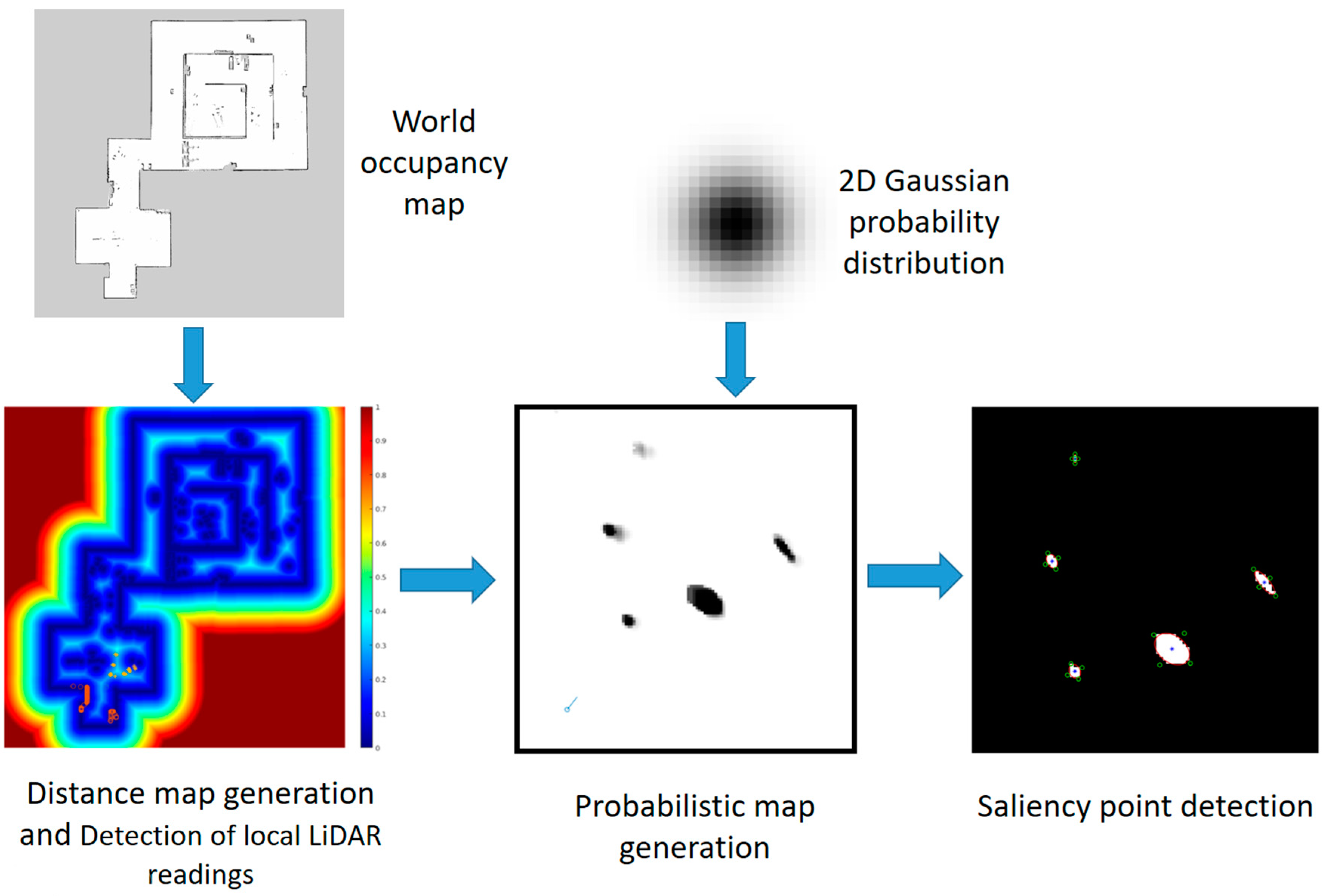 Actuators 10 00205 g006