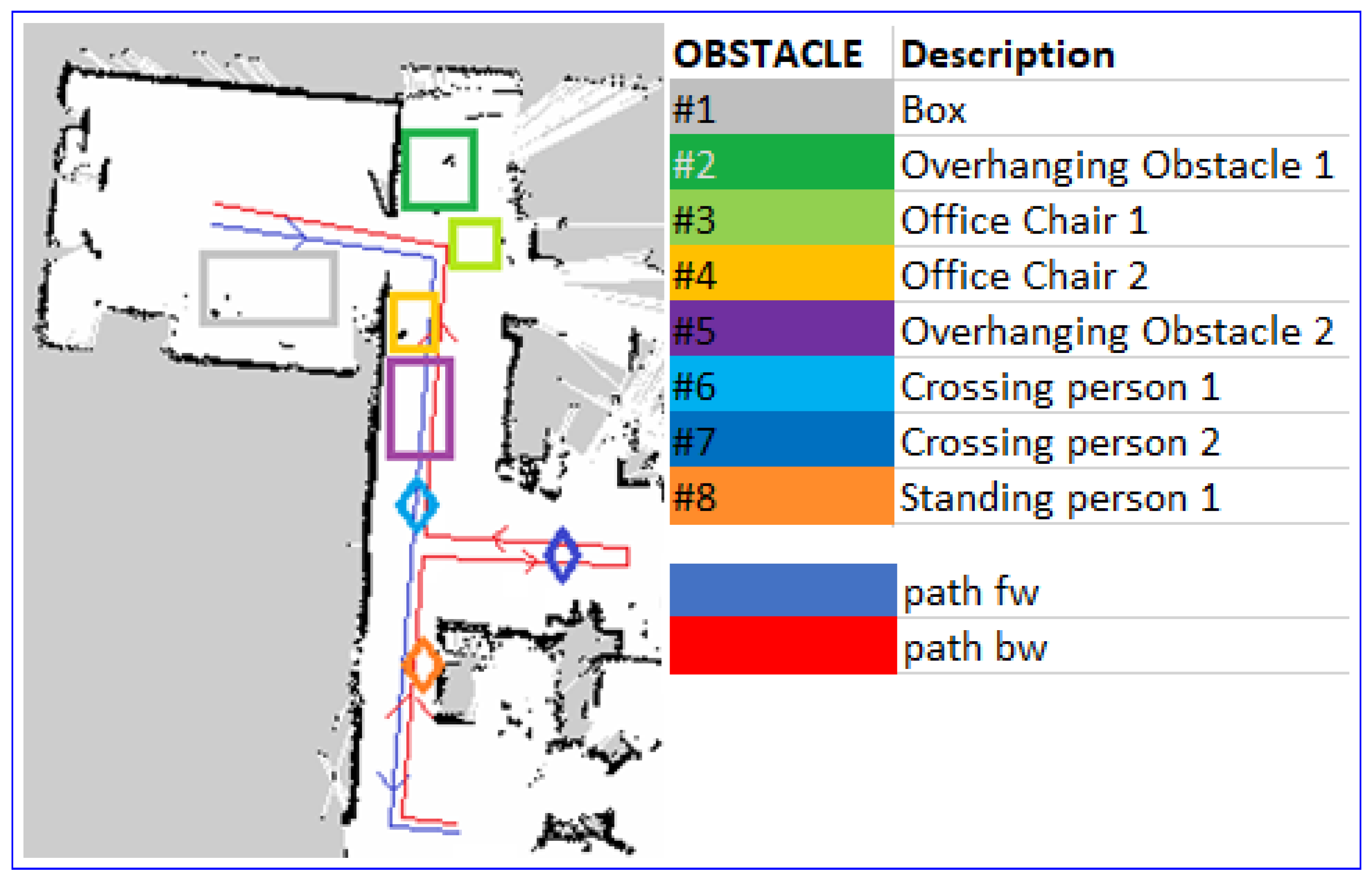 Actuators 10 00205 g012