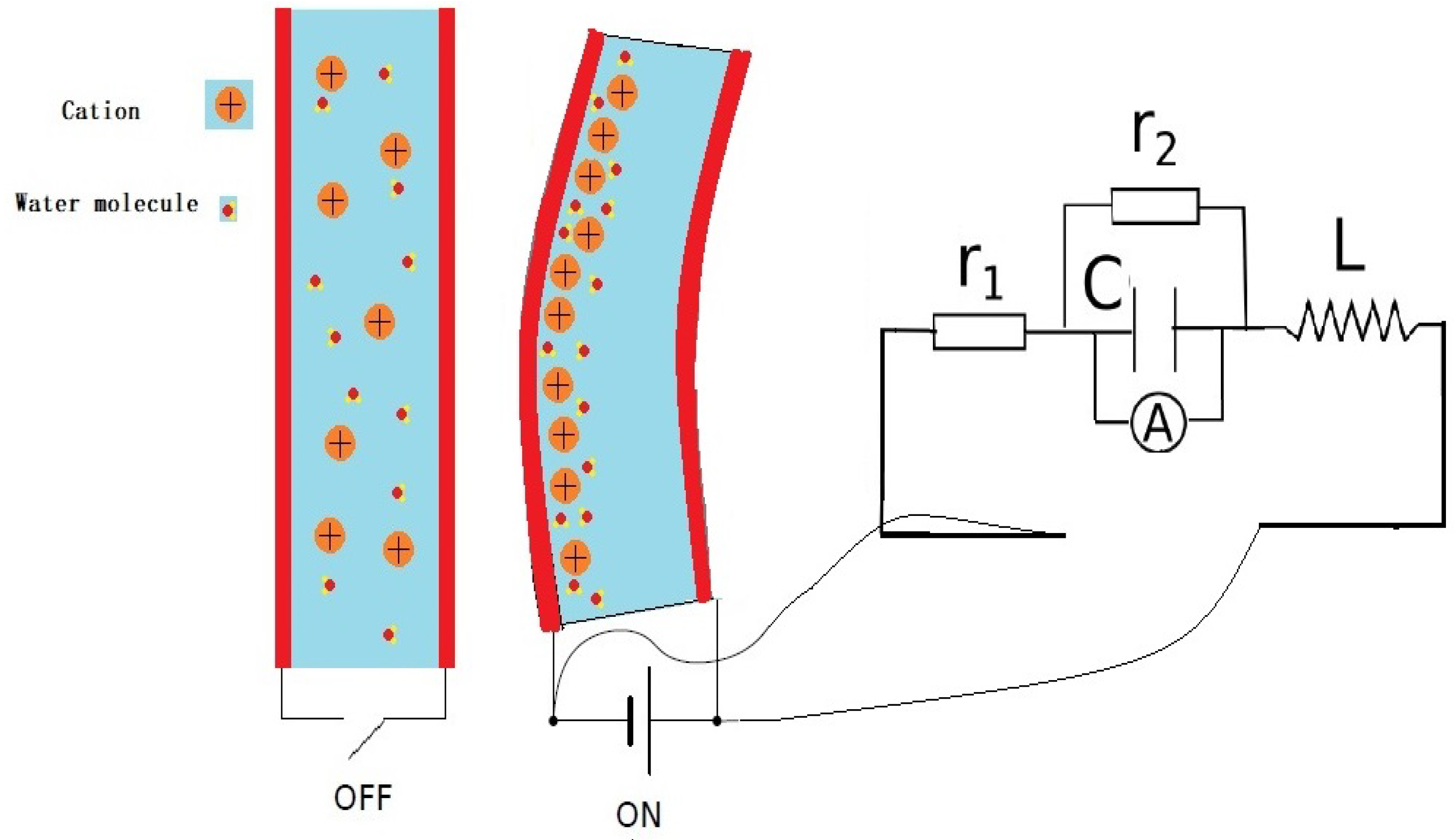 Actuators 10 00236 g002