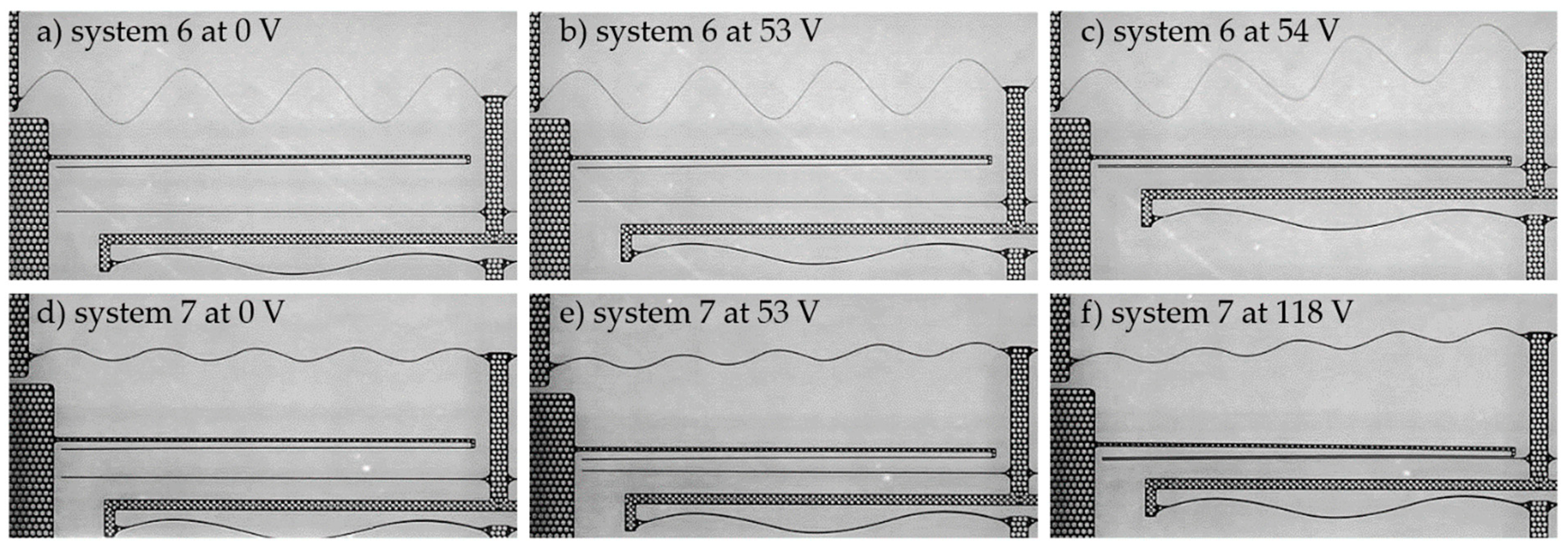 Actuators 10 00272 g015
