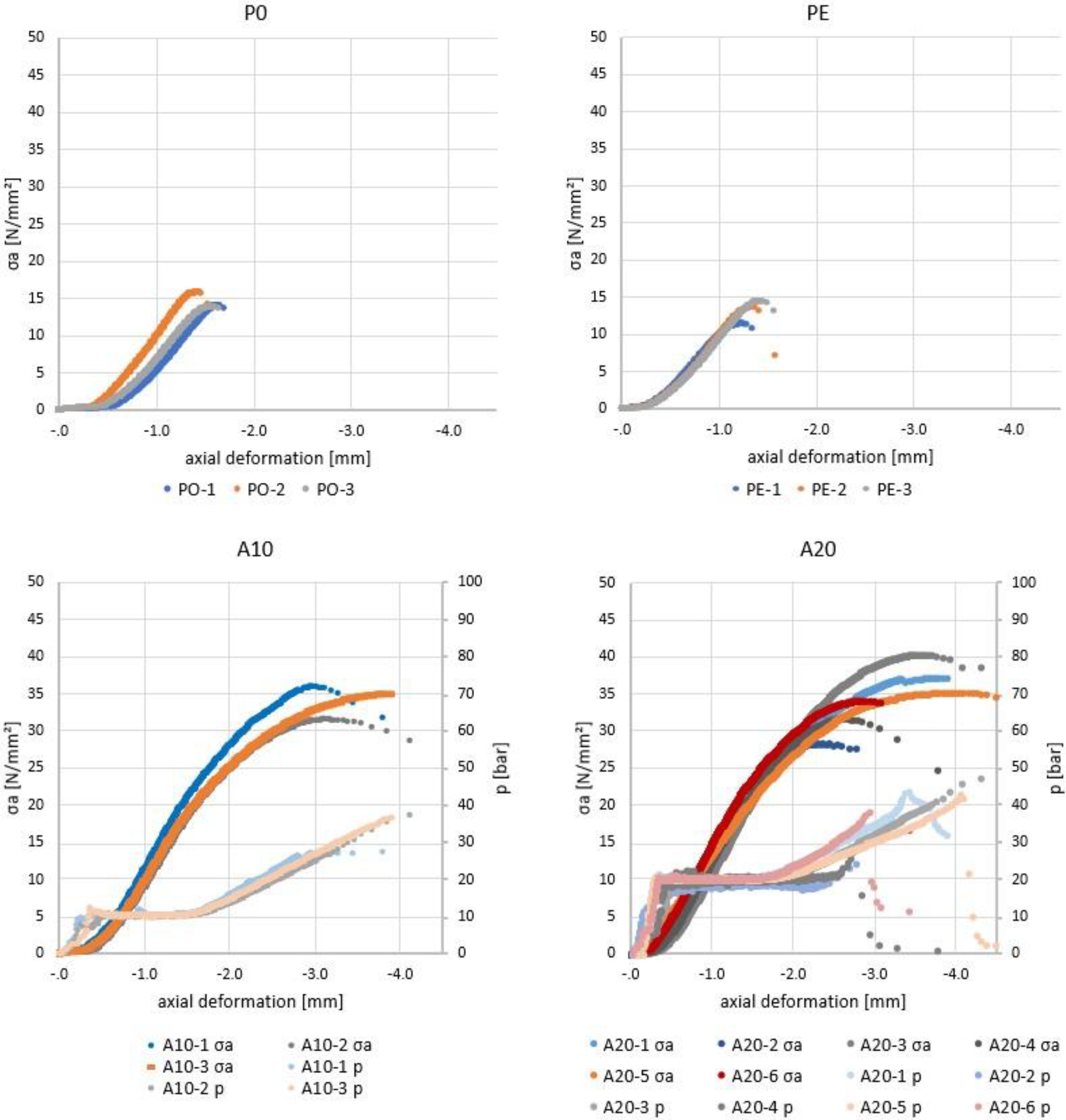 Actuators 10 00273 g006