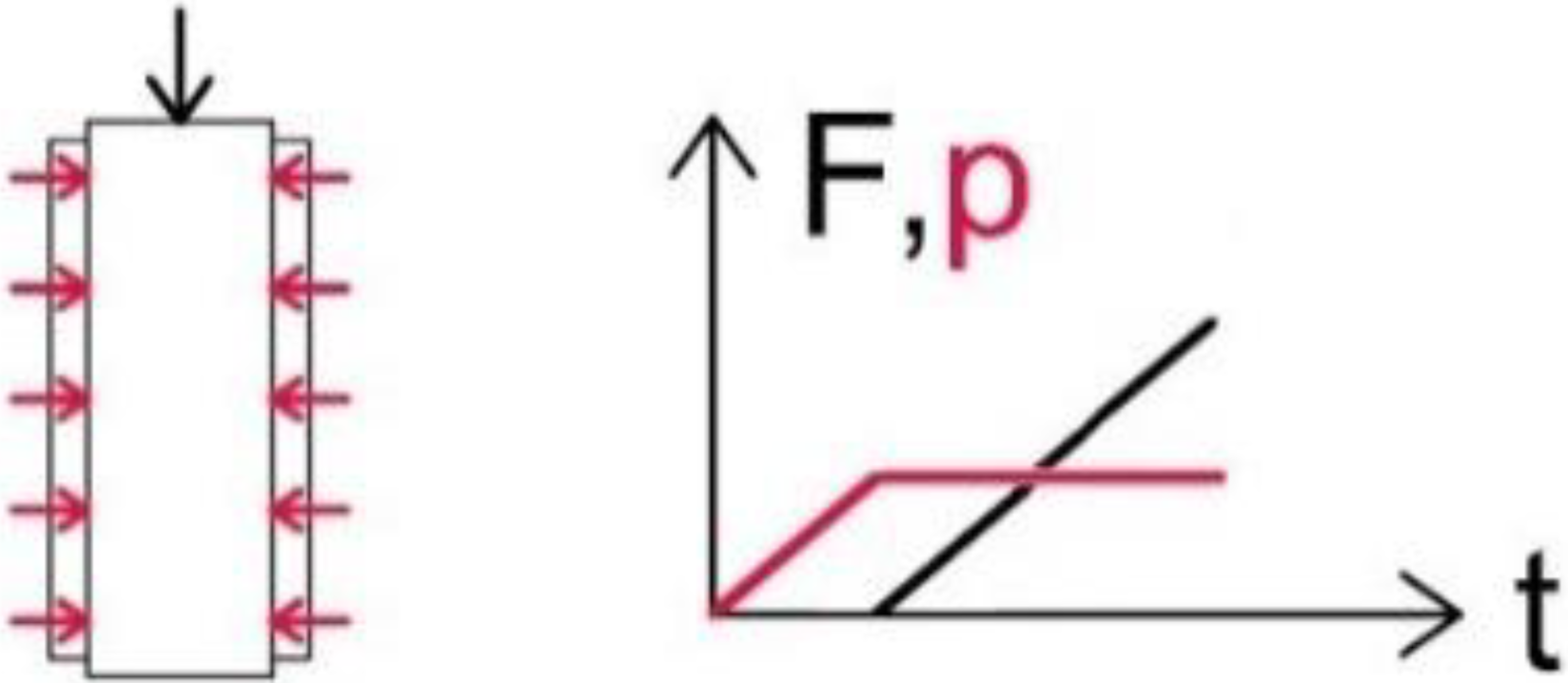 Actuators 10 00273 i003