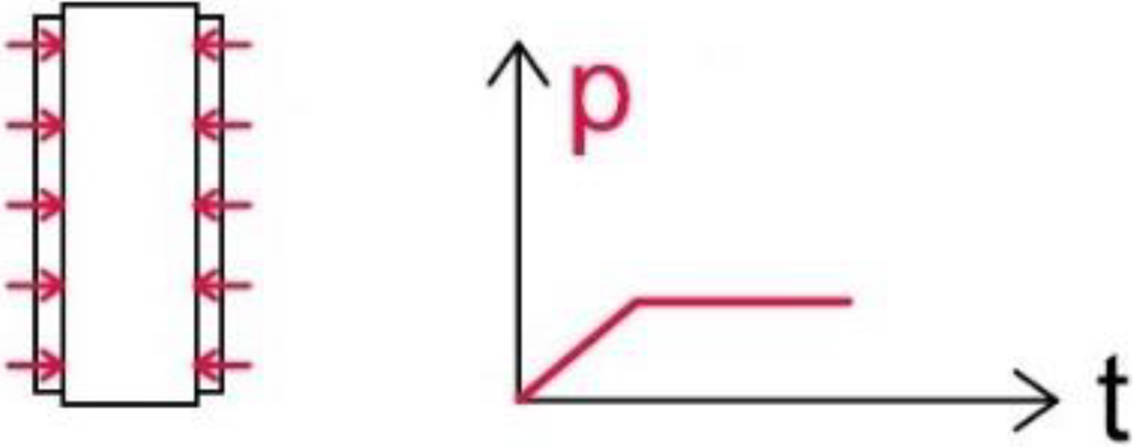 Actuators 10 00273 i005