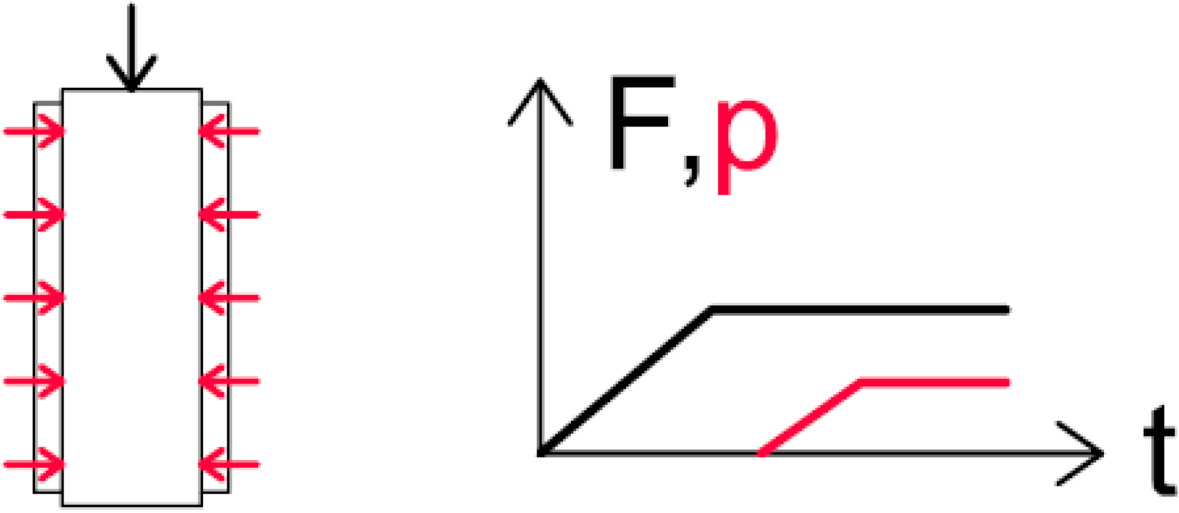Actuators 10 00273 i006