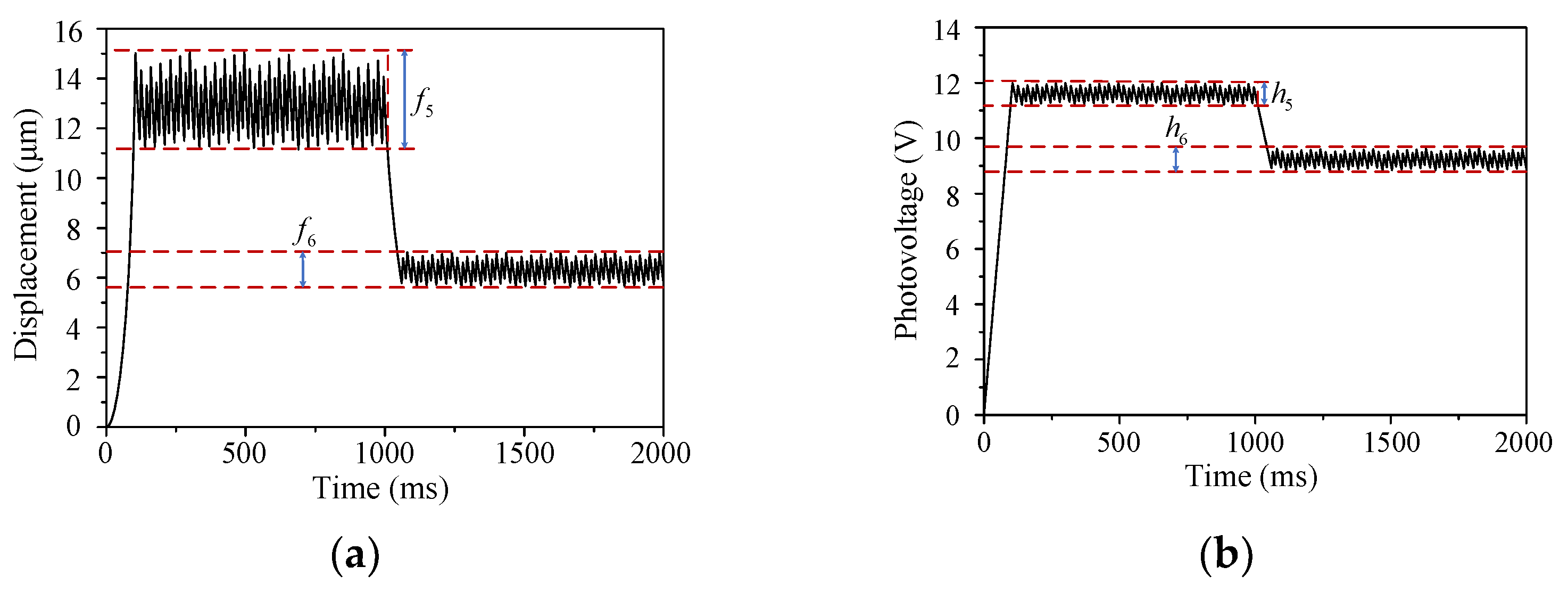 Actuators 10 00285 g009