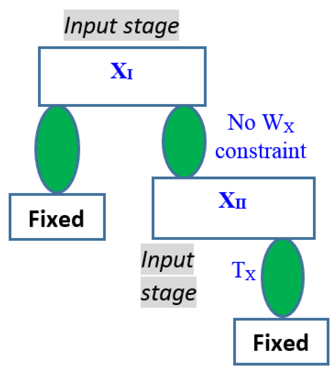 Actuators 10 00292 g002