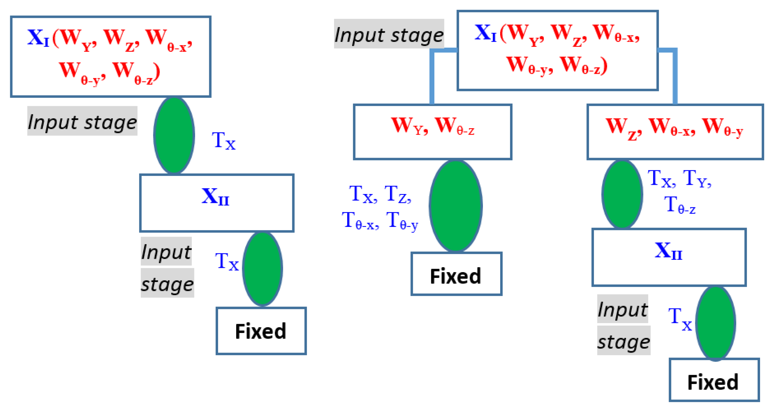 Actuators 10 00292 g003