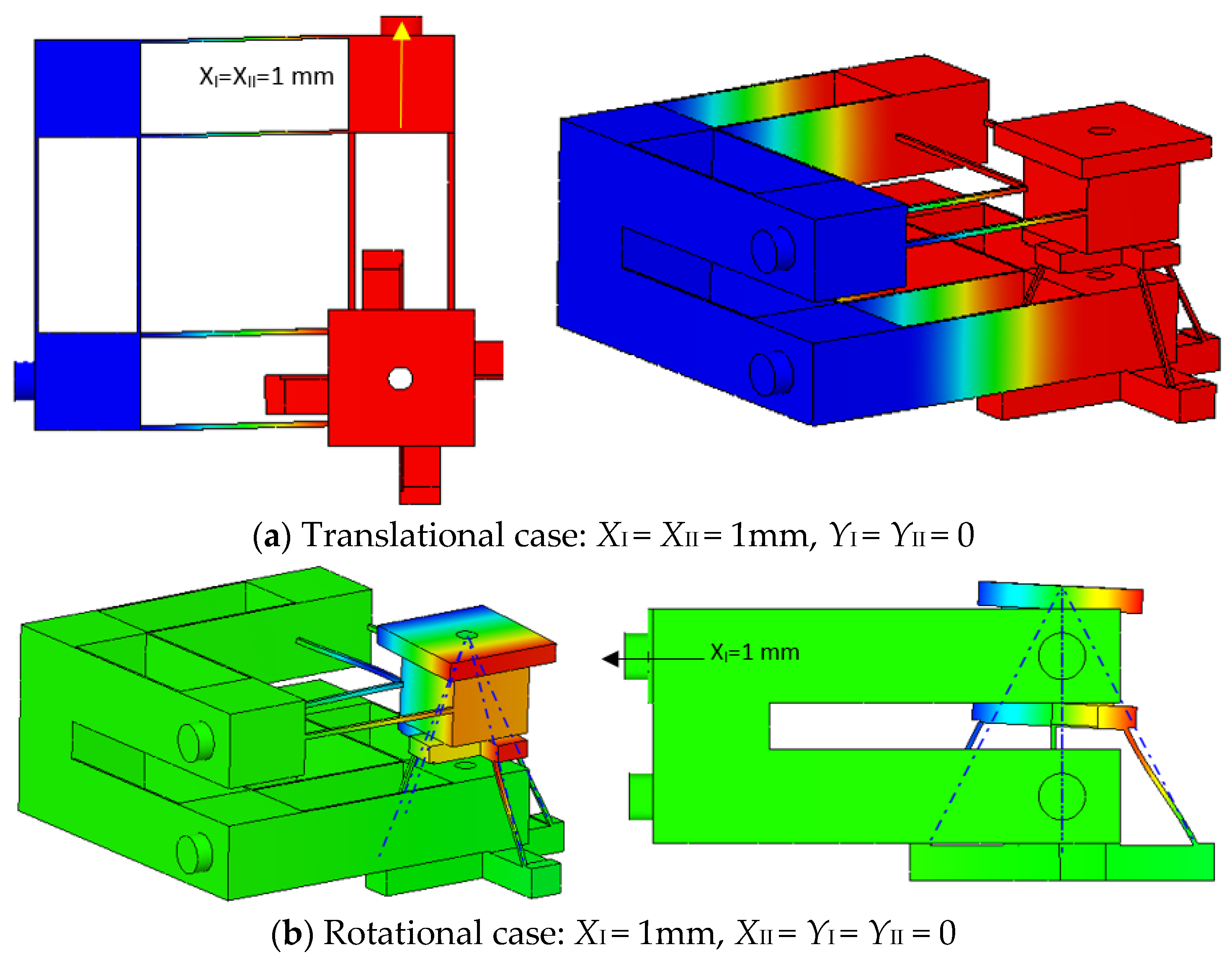 Actuators 10 00292 g005a