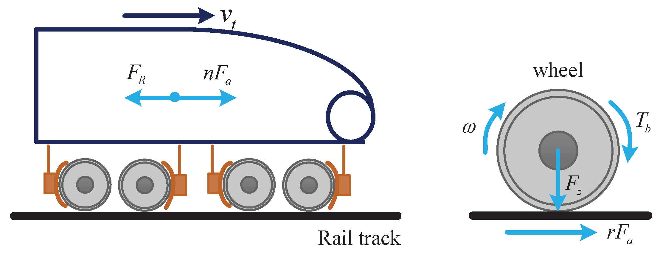 Actuators 10 00313 g001