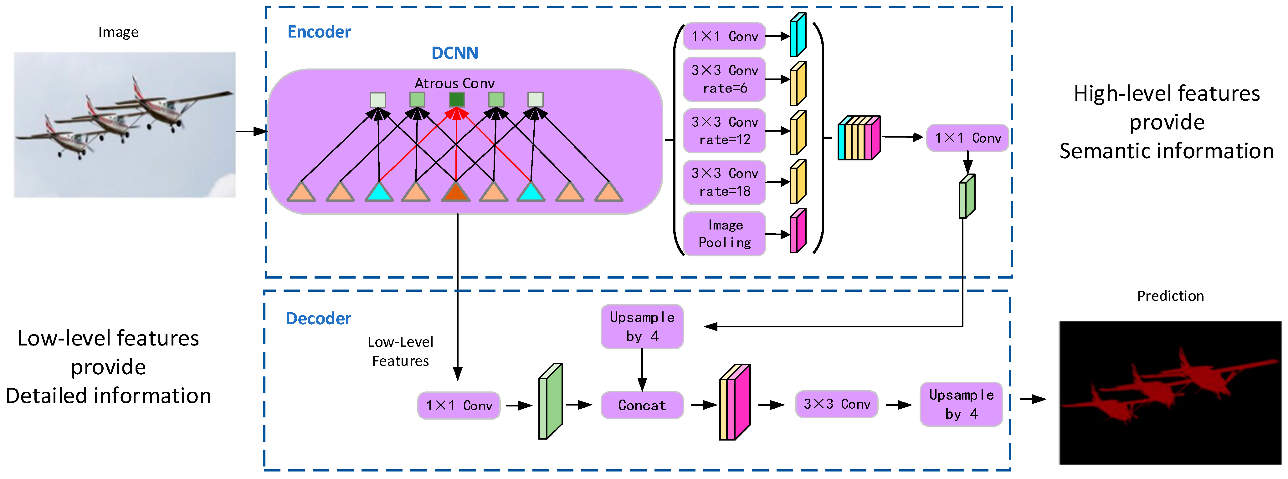 Actuators 10 00328 g003