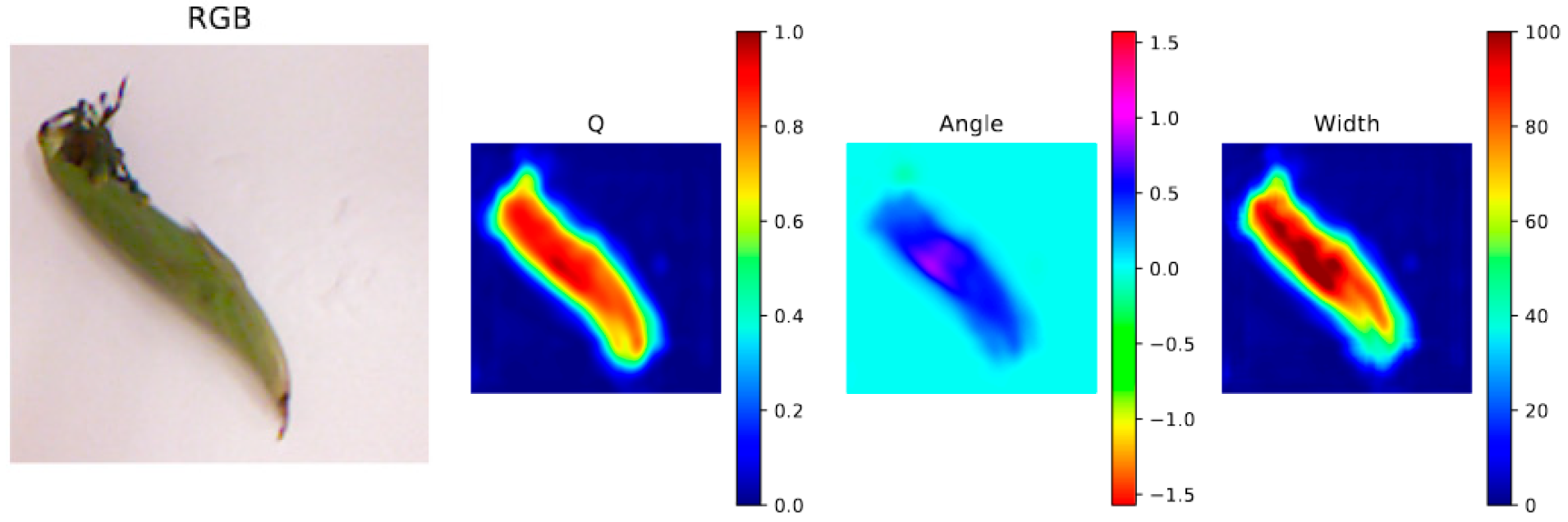 Actuators 10 00328 g004