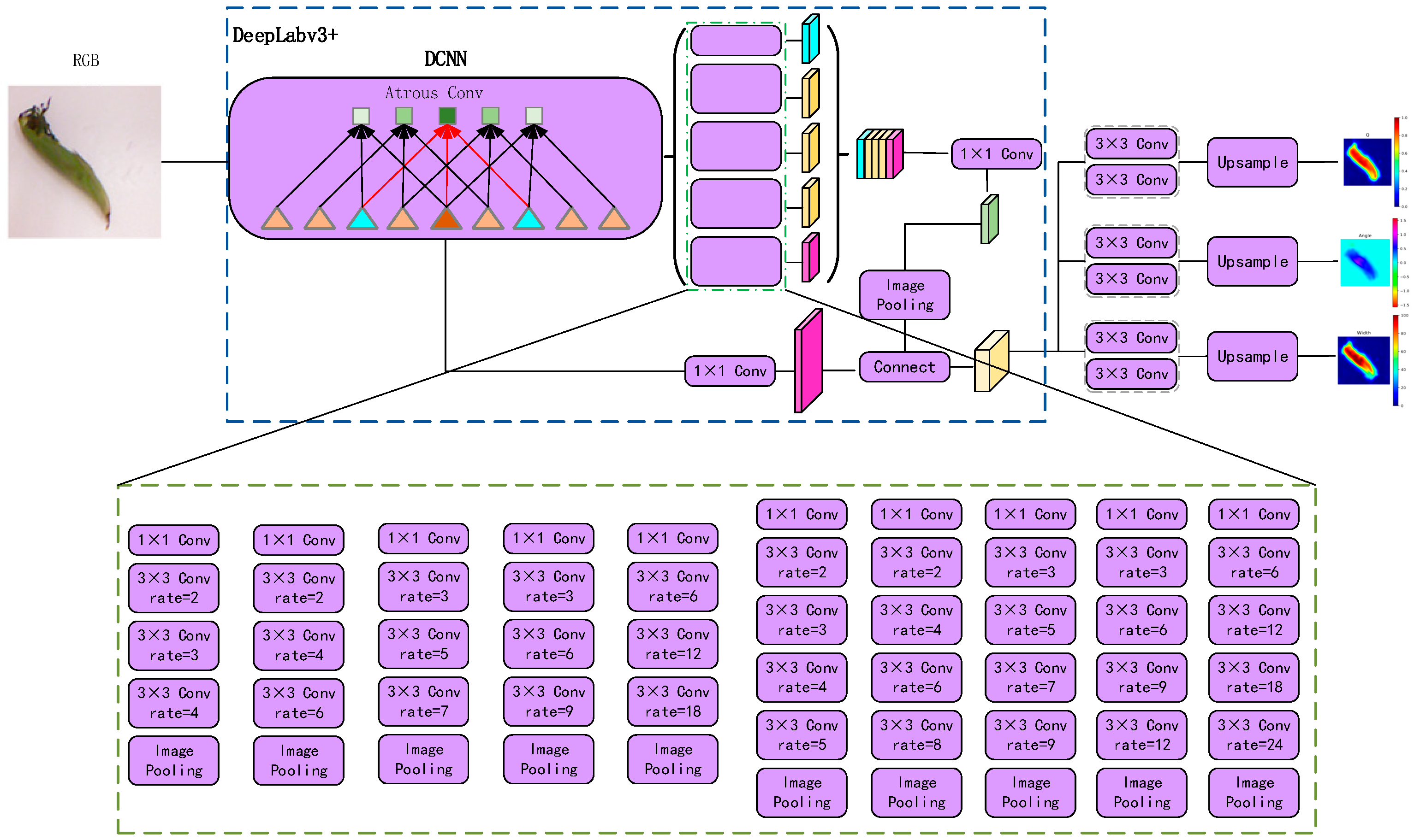 Actuators 10 00328 g005