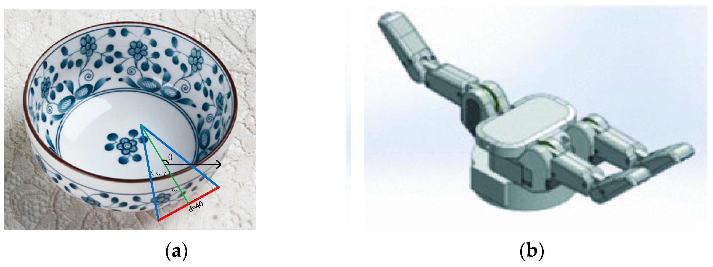 Actuators 10 00328 g006