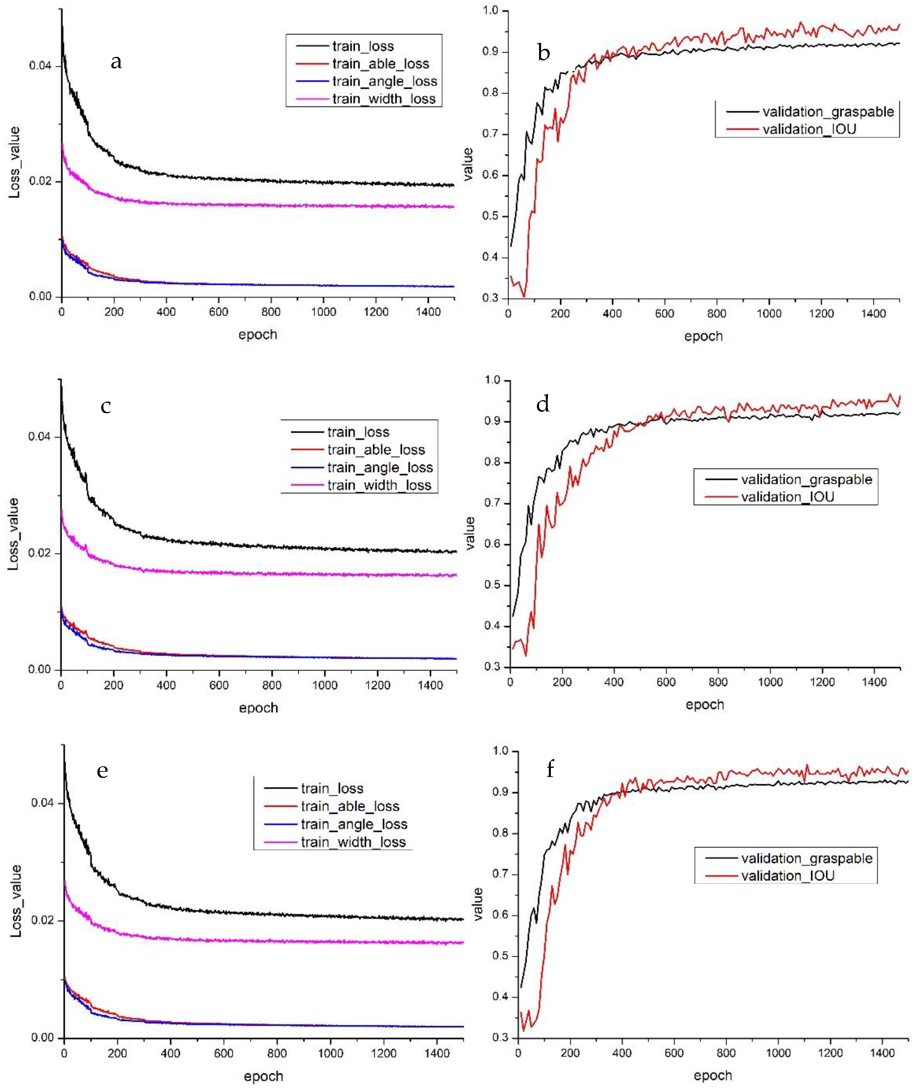 Actuators 10 00328 g009