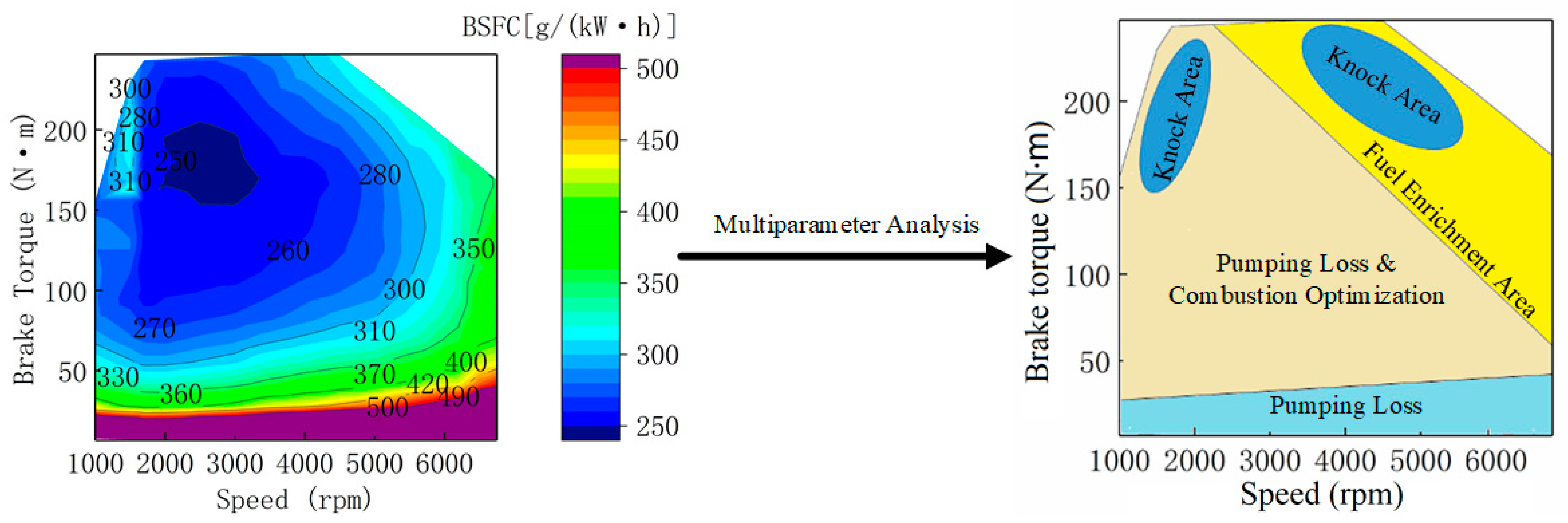 Actuators 10 00330 g002