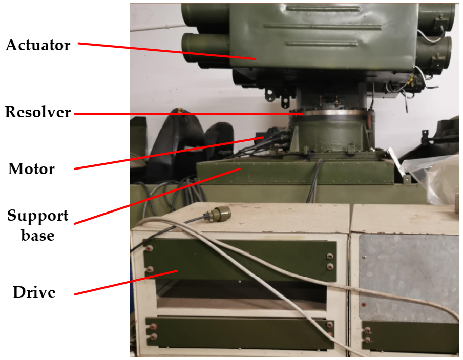 Actuators 10 00331 g002