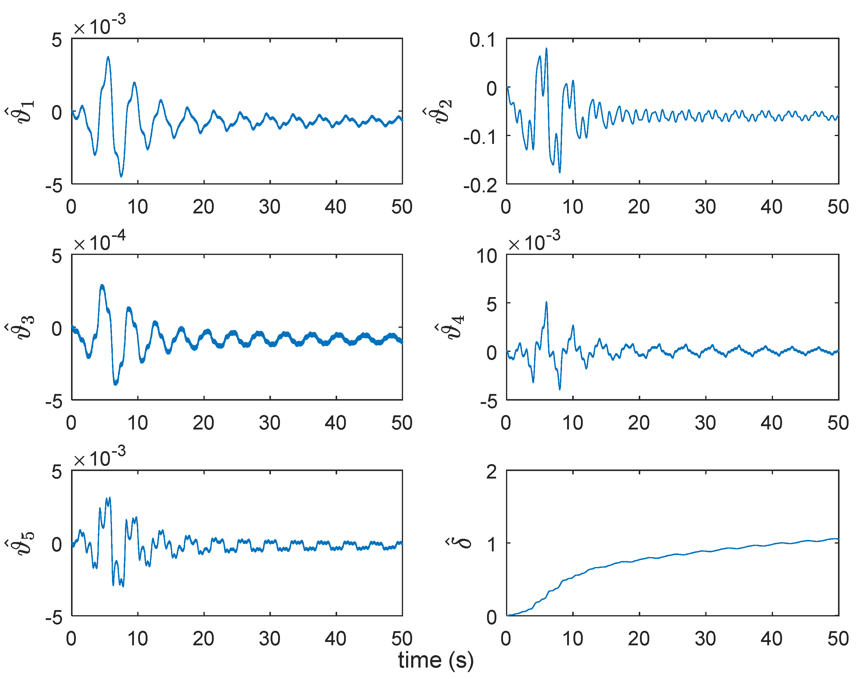 Actuators 10 00331 g009