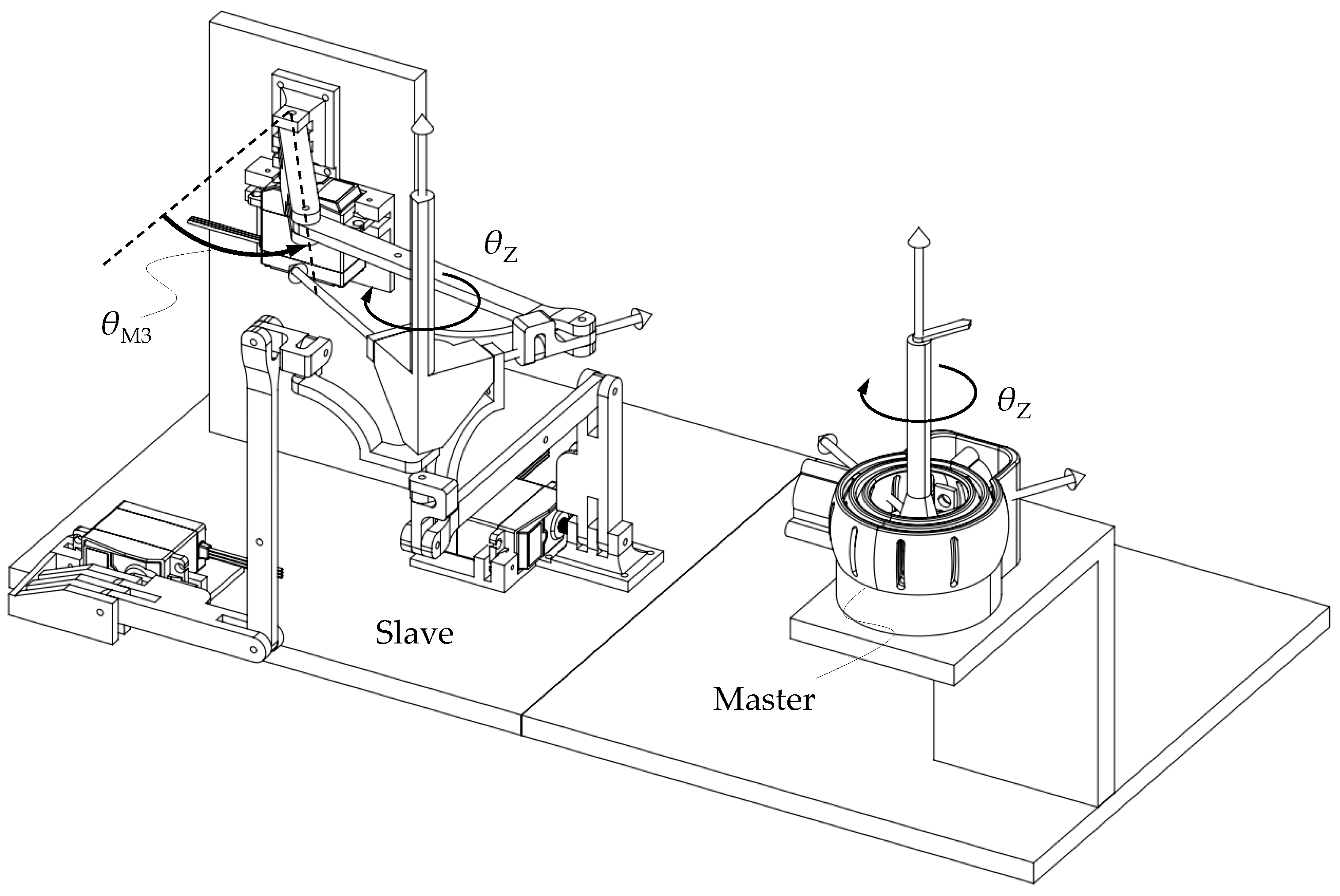 Actuators 11 00014 g009