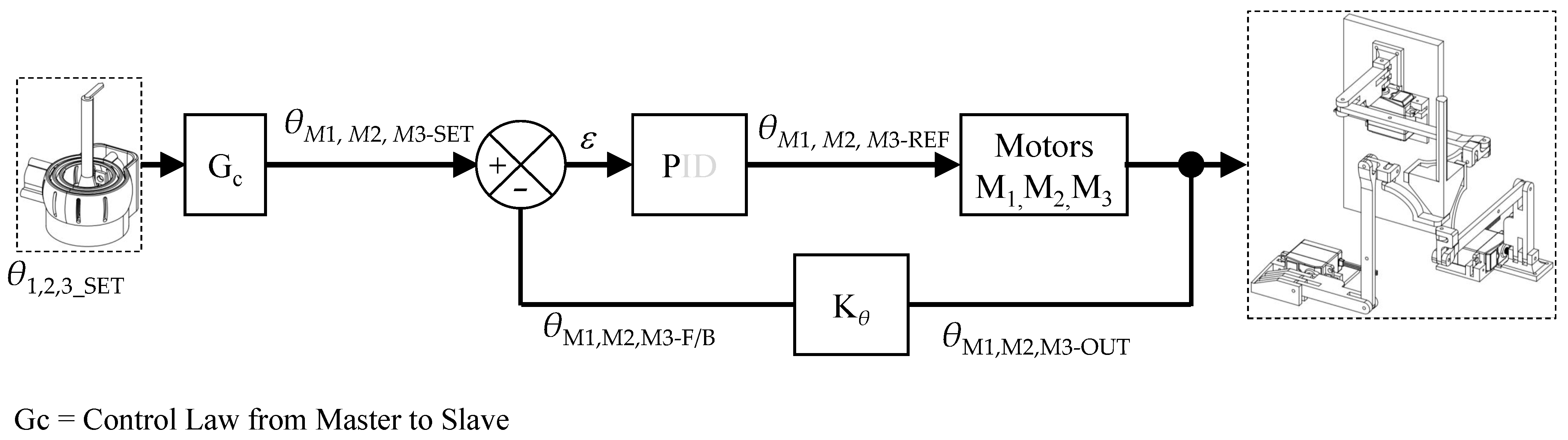 Actuators 11 00014 g015