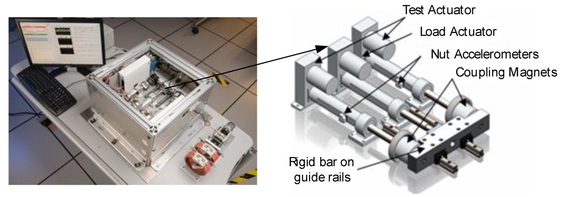 Actuators 11 00029 g007