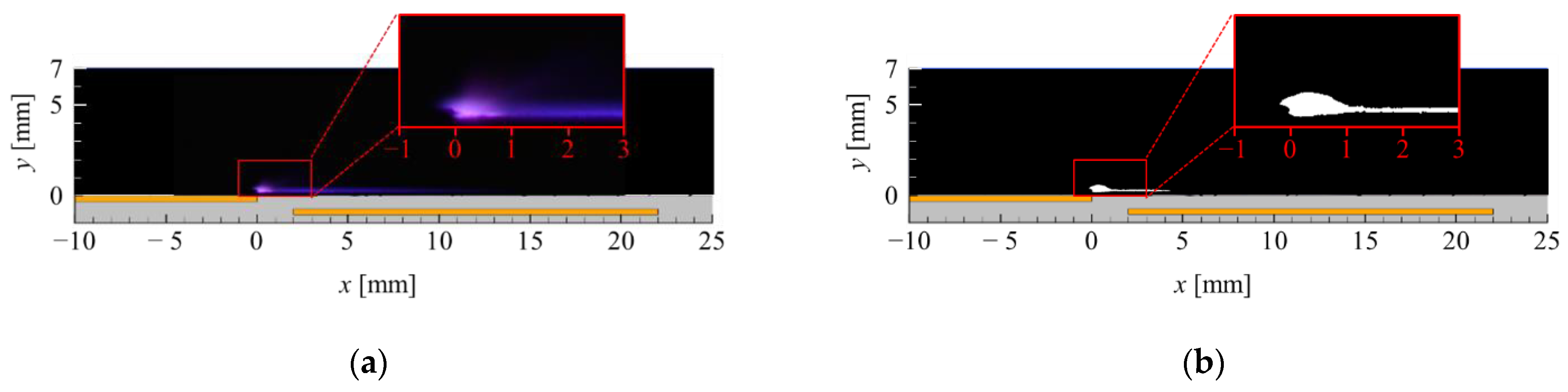 Actuators 11 00038 g007