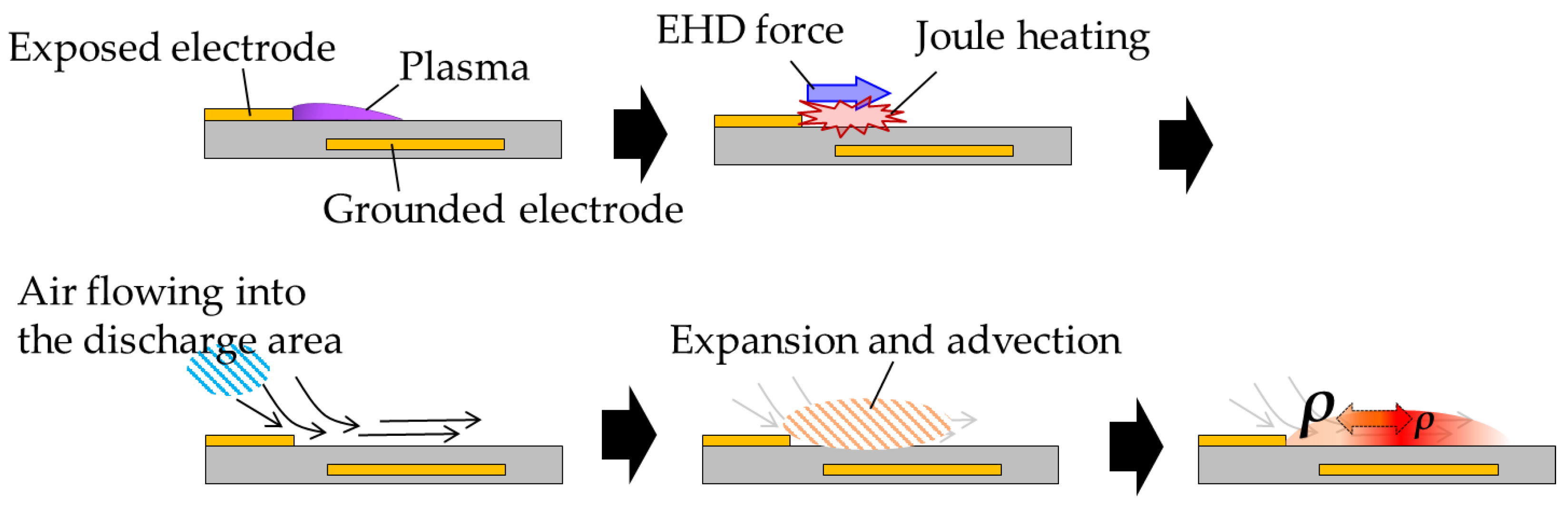 Actuators 11 00038 g012