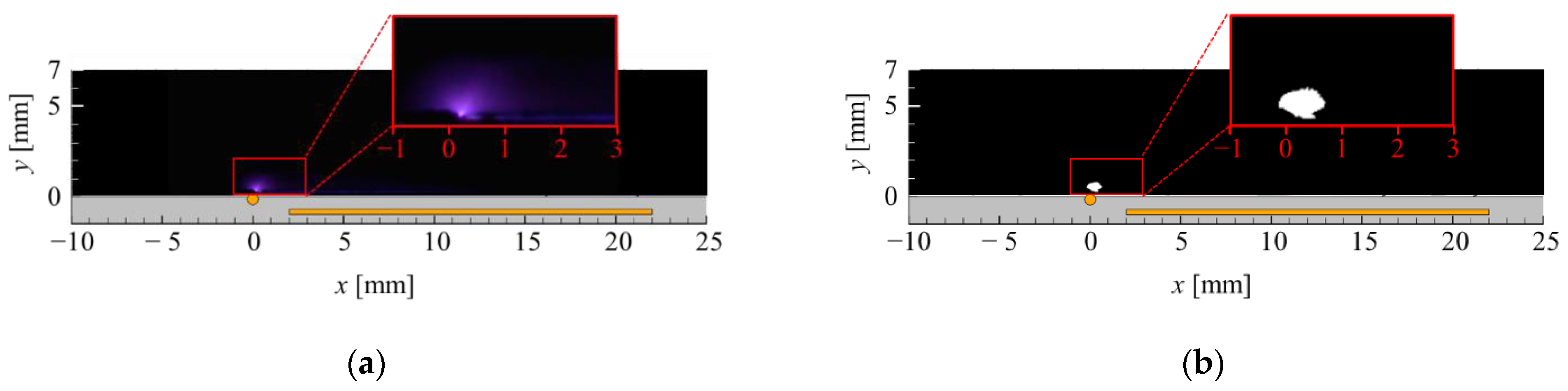 Actuators 11 00038 g013