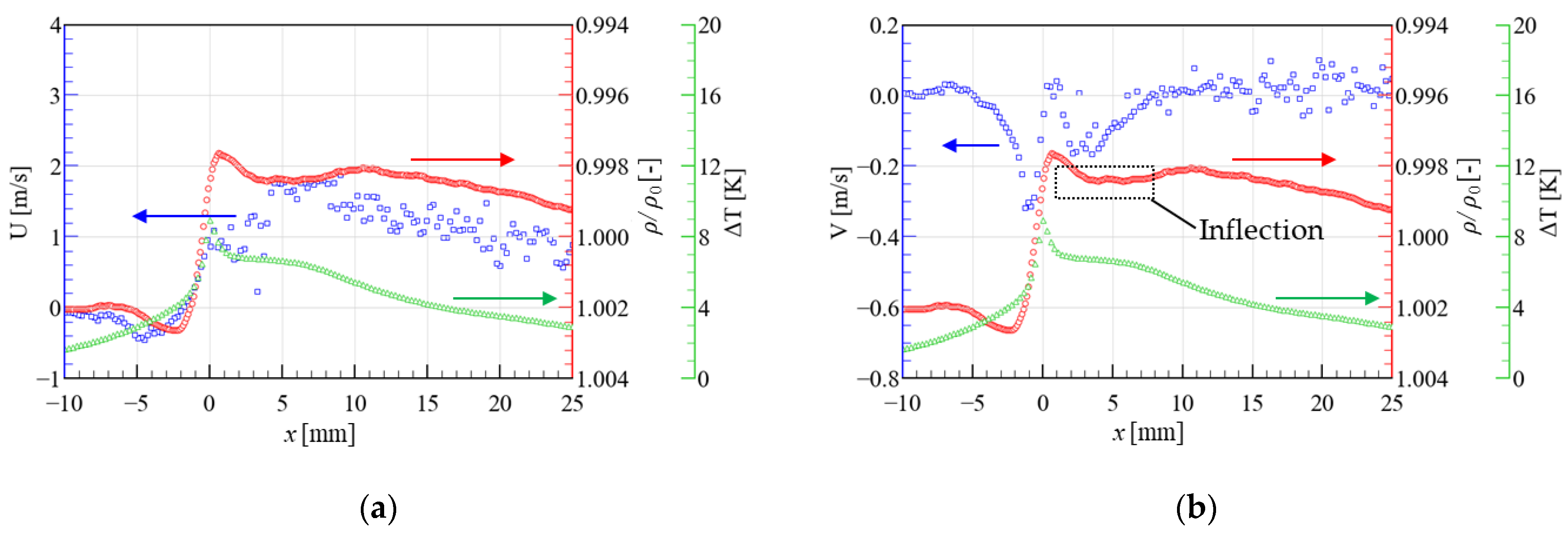 Actuators 11 00038 g016